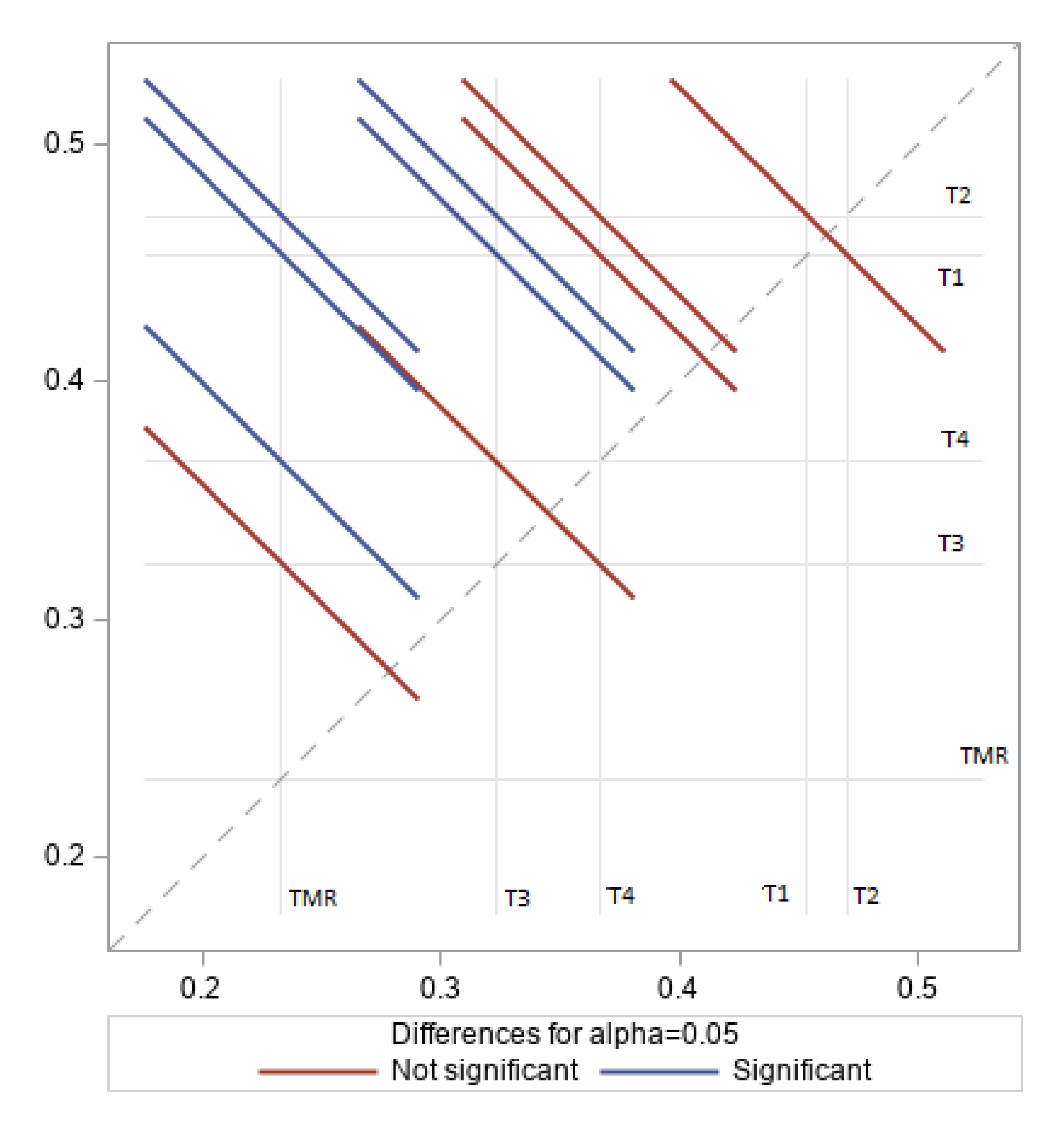 Animals 10 02182 g001