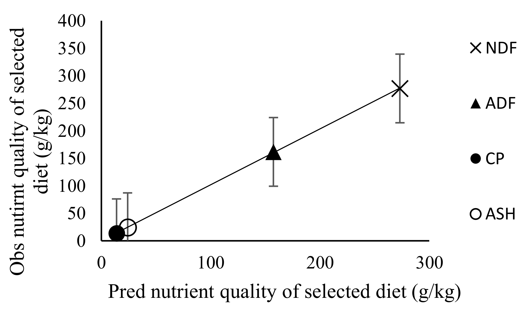 Animals 10 02232 g002