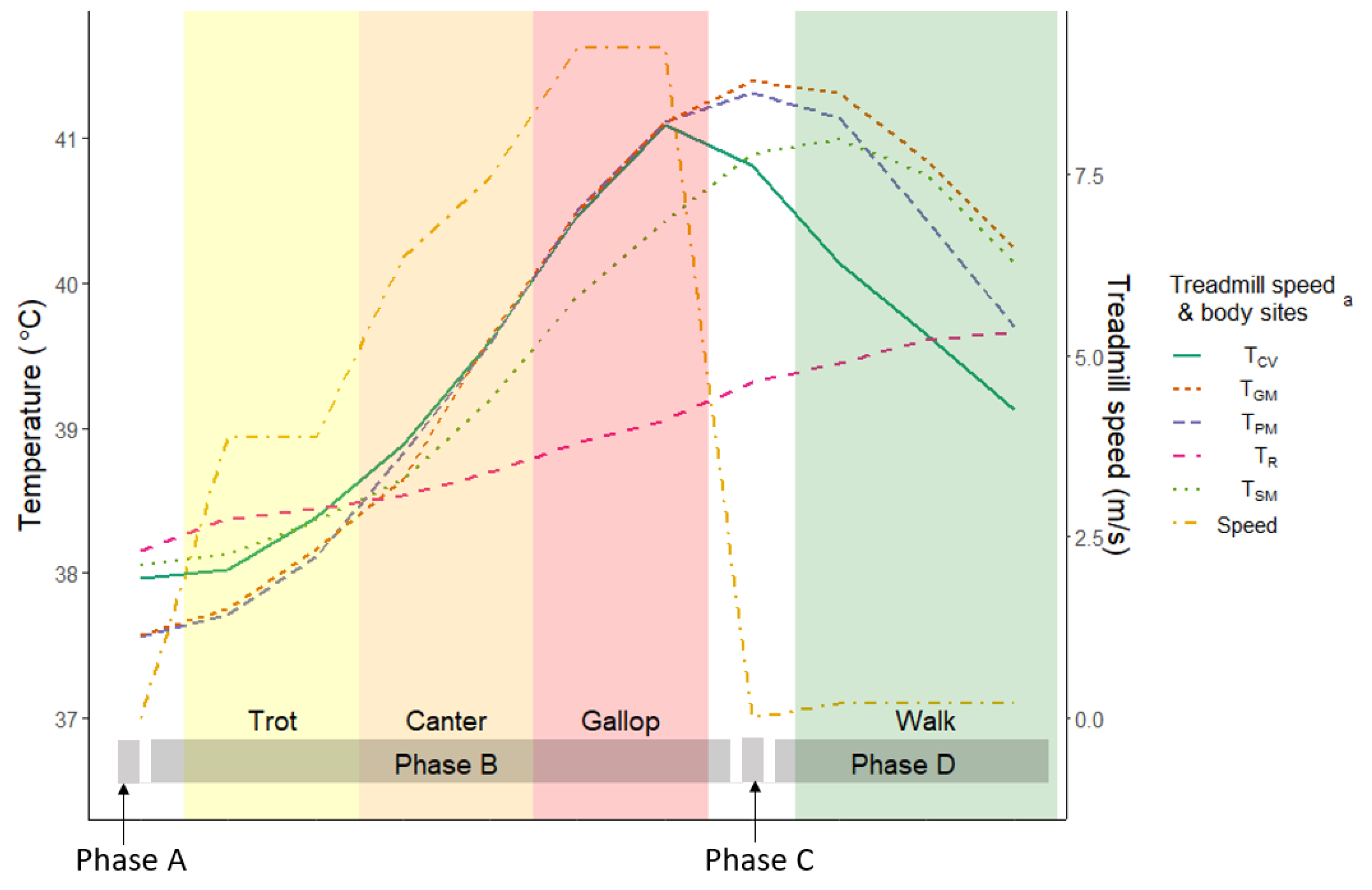 Animals 10 02274 g003