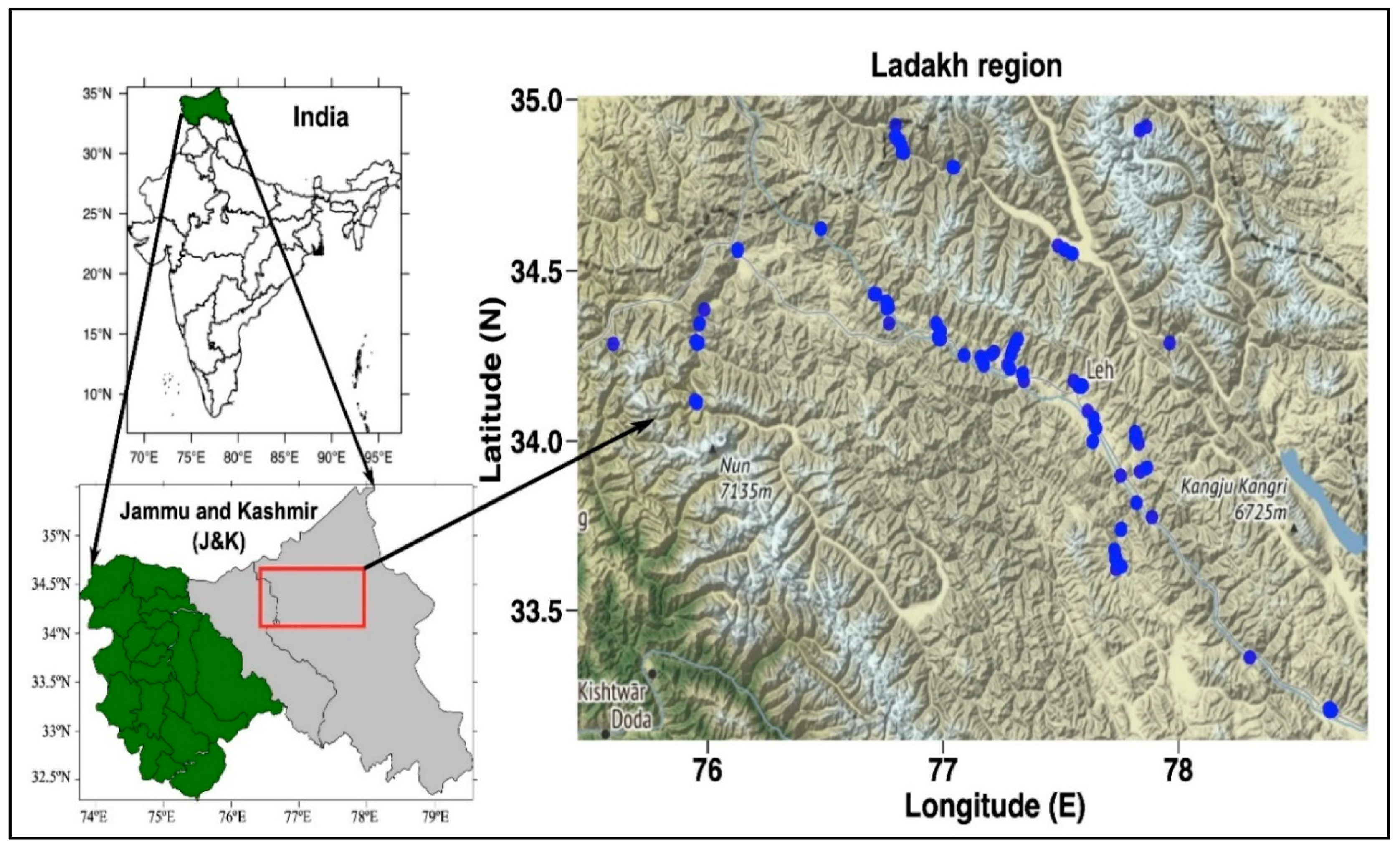 Animals Free Full Text Traditional Usage Of Wild Fauna Among The Local Inhabitants Of Ladakh Trans Himalayan Region Html