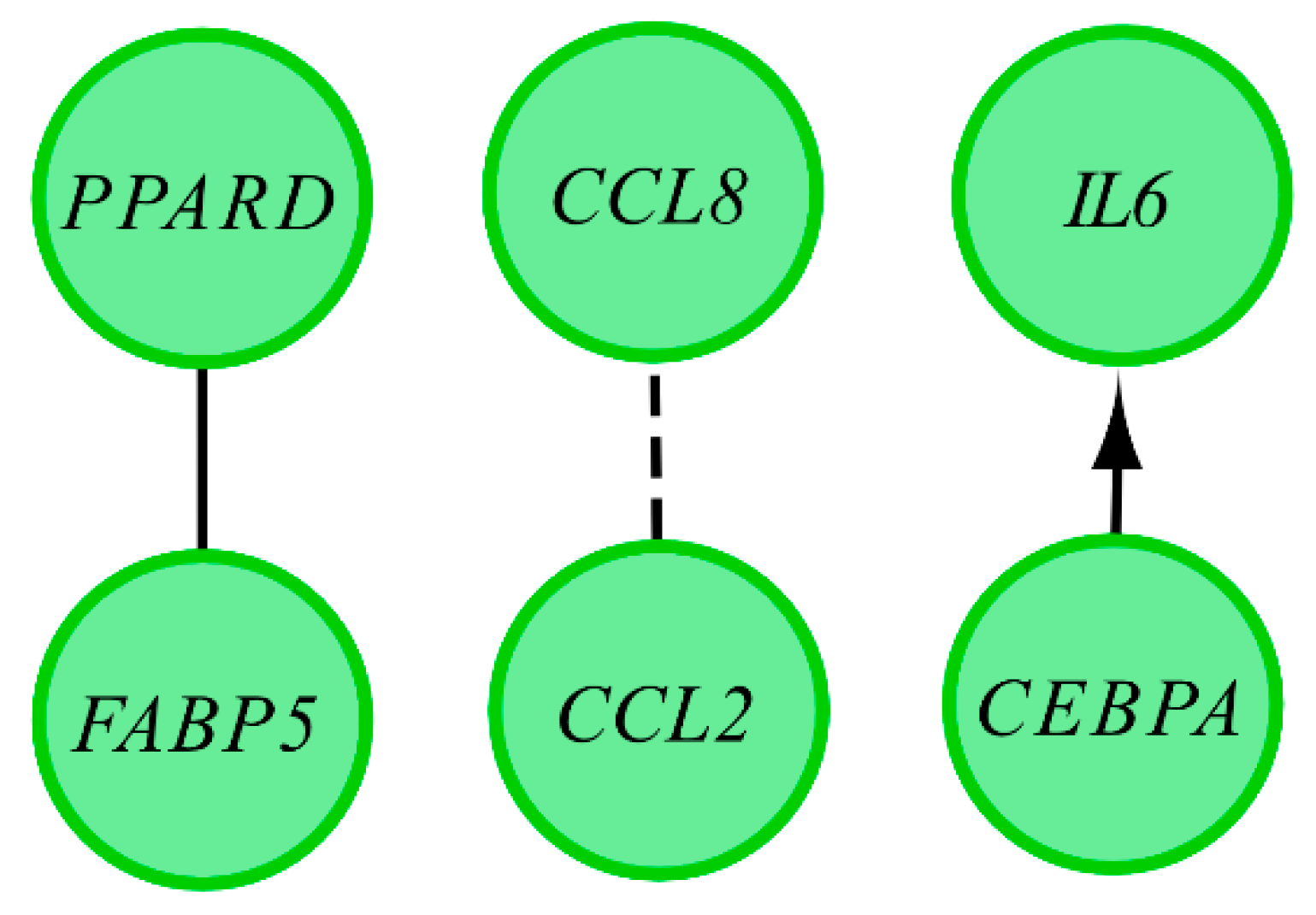 Animals 11 00015 g008