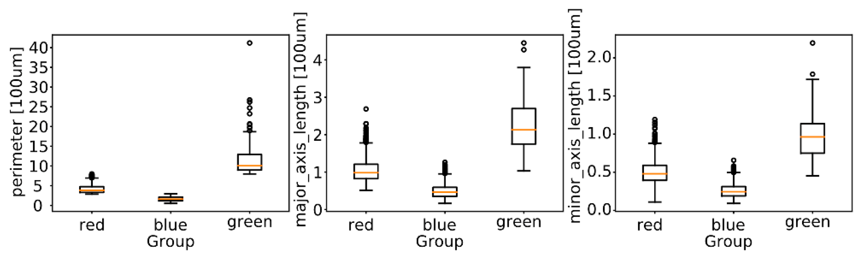 Animals 11 00015 g013