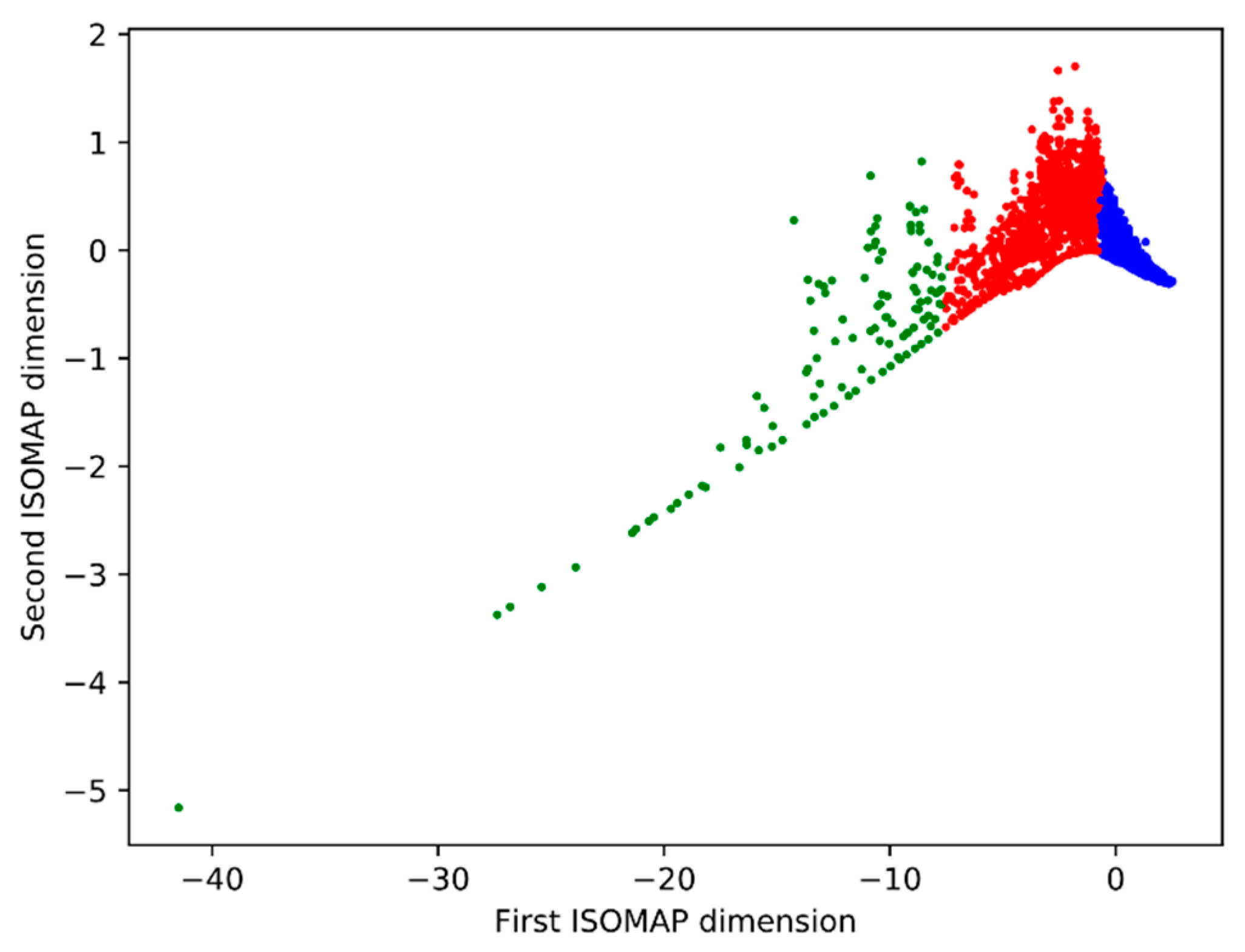 Animals 11 00015 g014