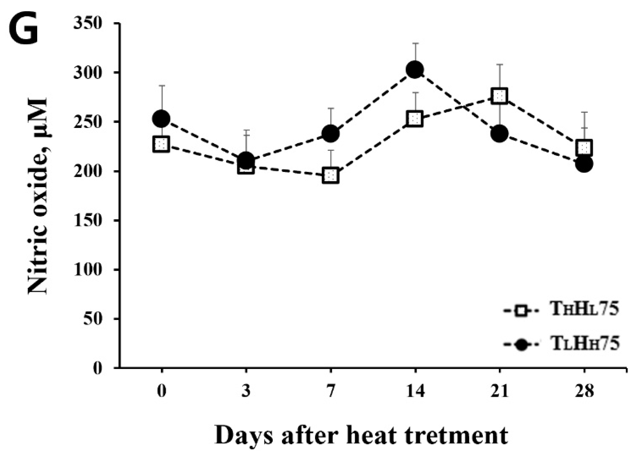 Animals 11 00056 g001b Animals 11 00056 g001b