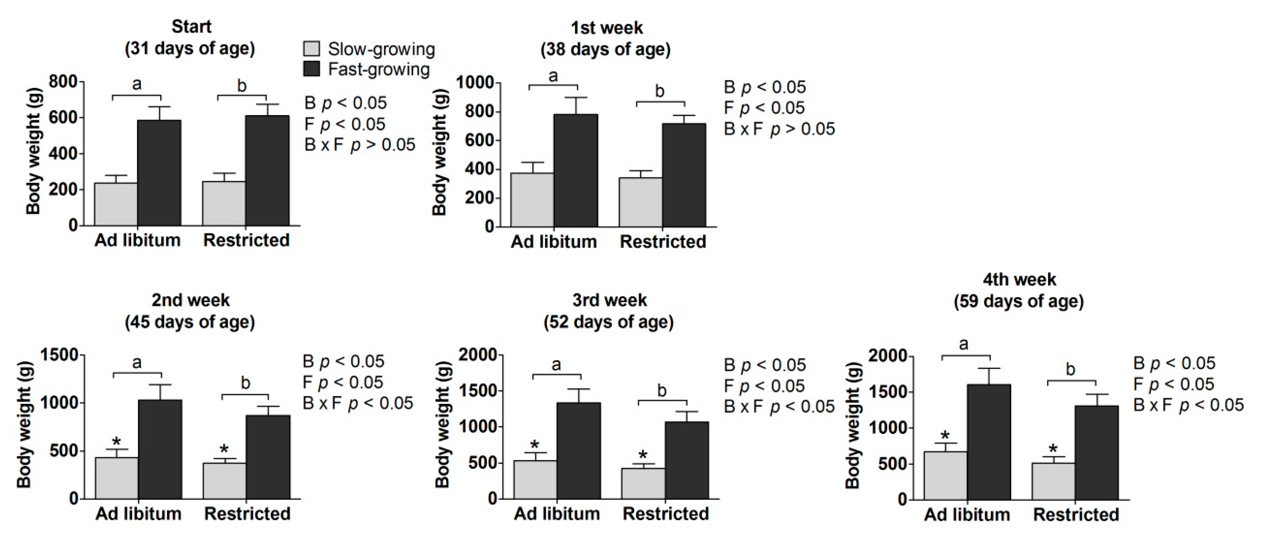 Animals 11 00141 g001