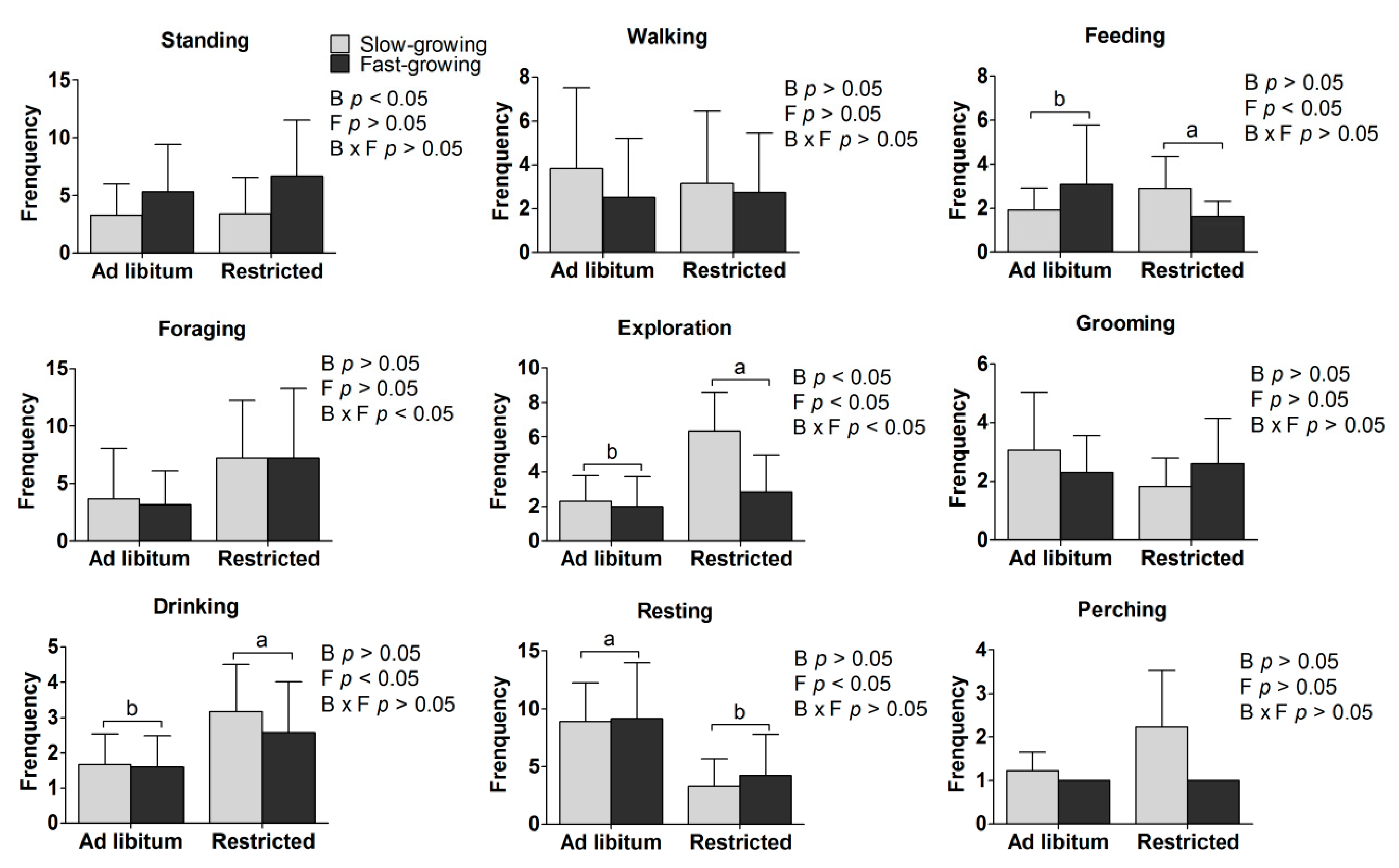 Animals 11 00141 g002
