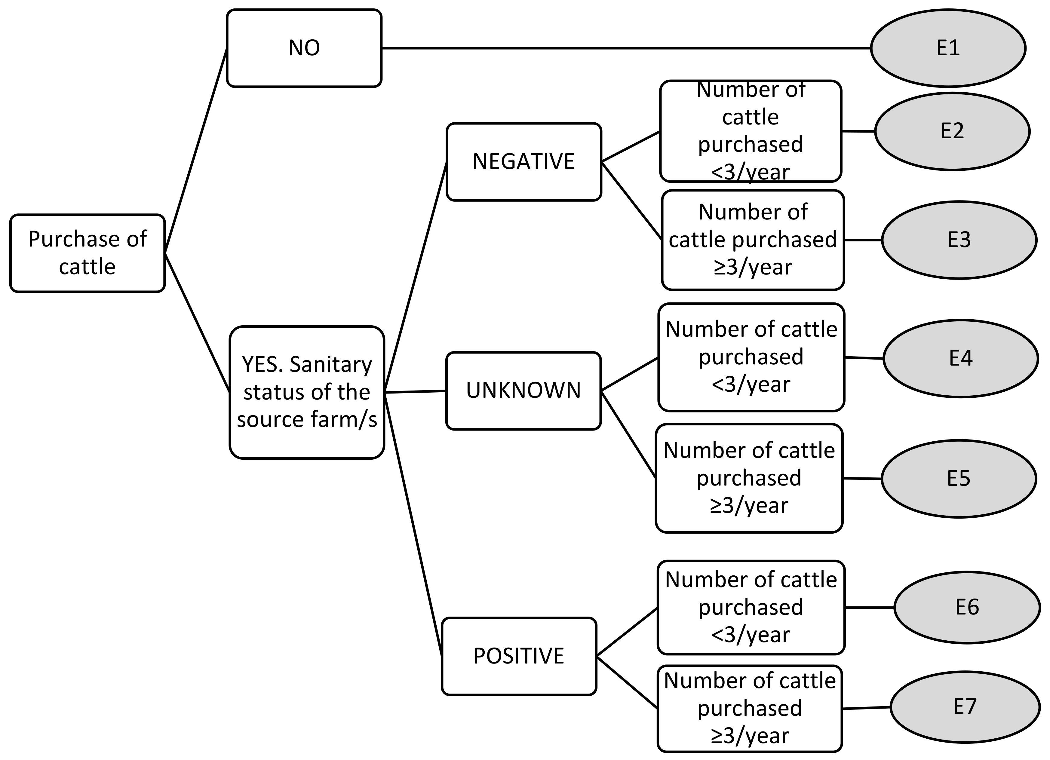 Animals 11 00166 g0a1a Animals 11 00166 g0a1a