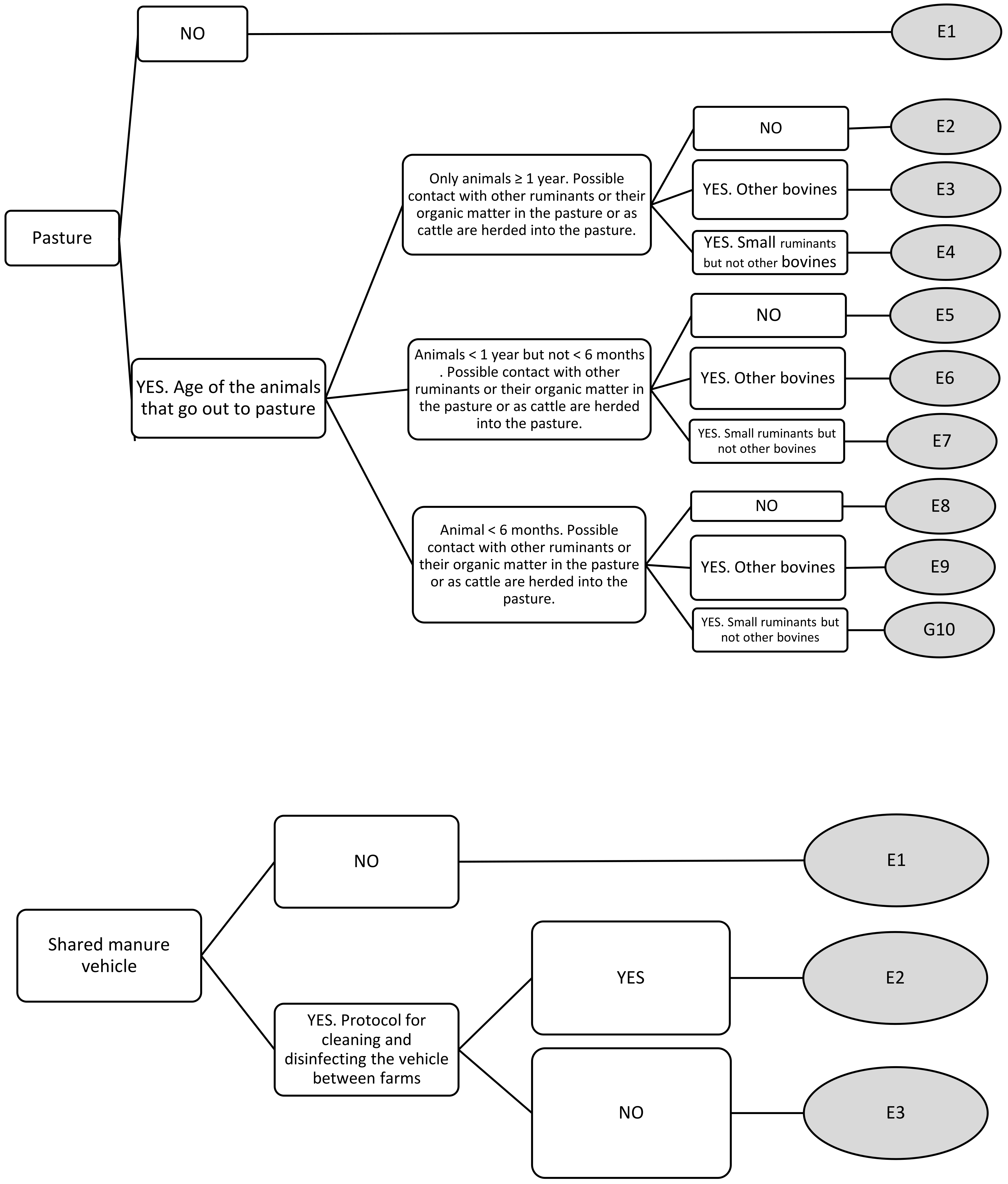 Animals 11 00166 g0a1c Animals 11 00166 g0a1c