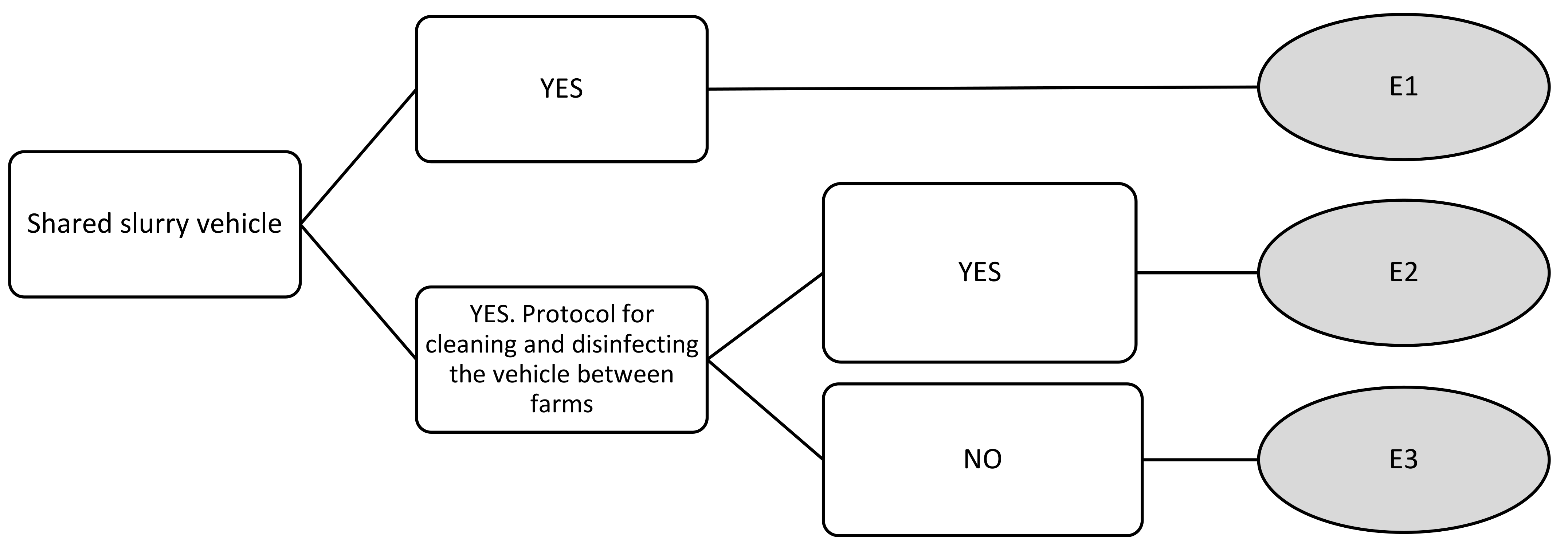 Animals 11 00166 g0a1d Animals 11 00166 g0a1d