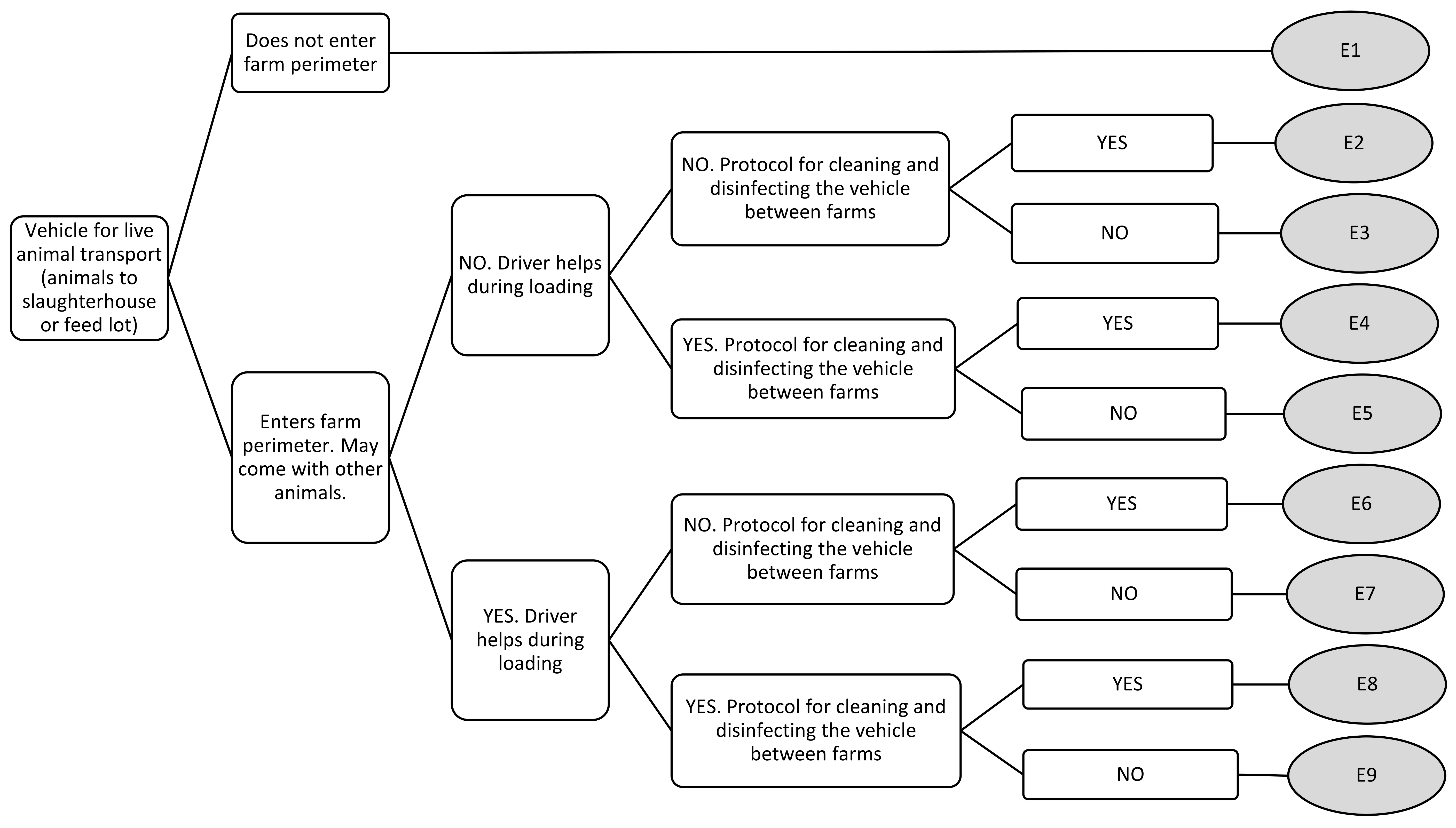 Animals 11 00166 g0a1e Animals 11 00166 g0a1e