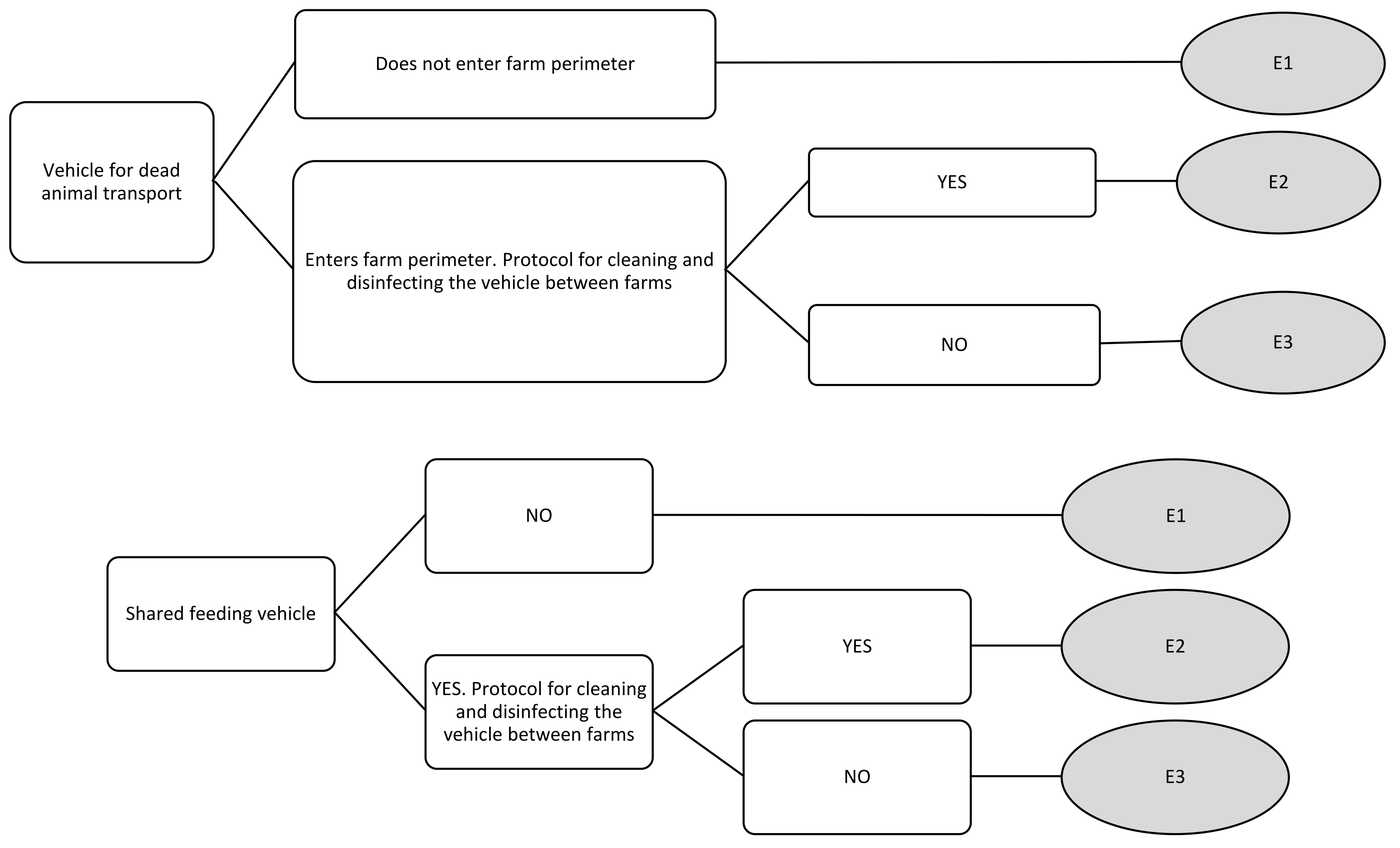 Animals 11 00166 g0a1f Animals 11 00166 g0a1f