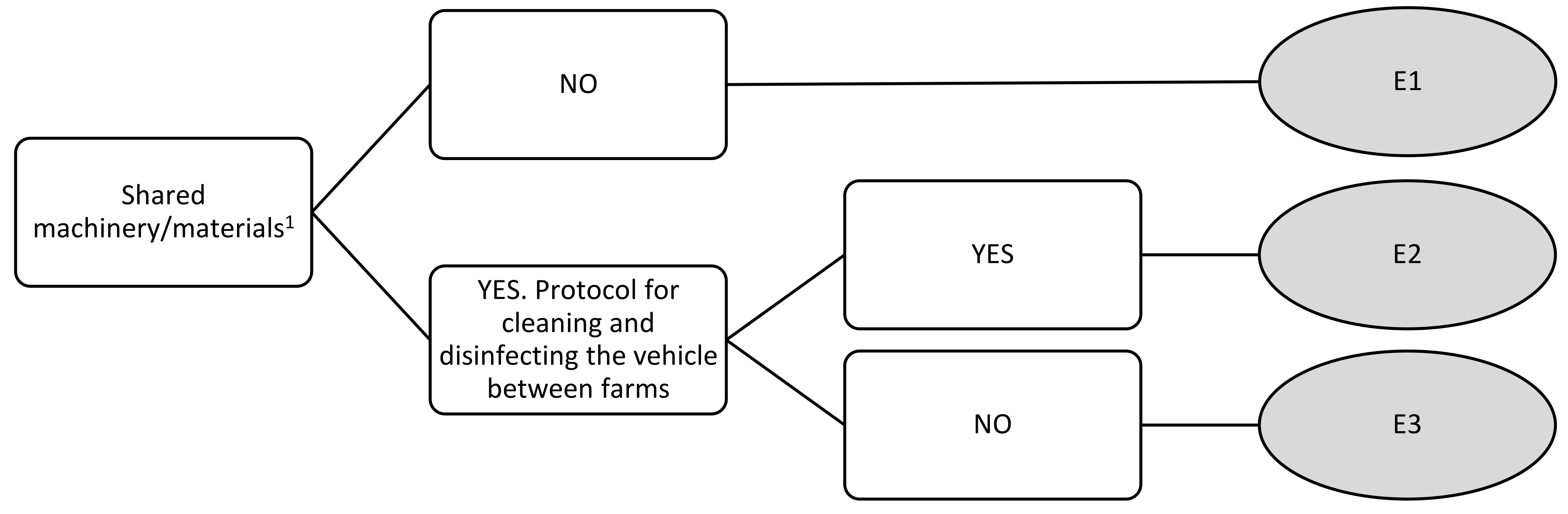 Animals 11 00166 g0a1g Animals 11 00166 g0a1g