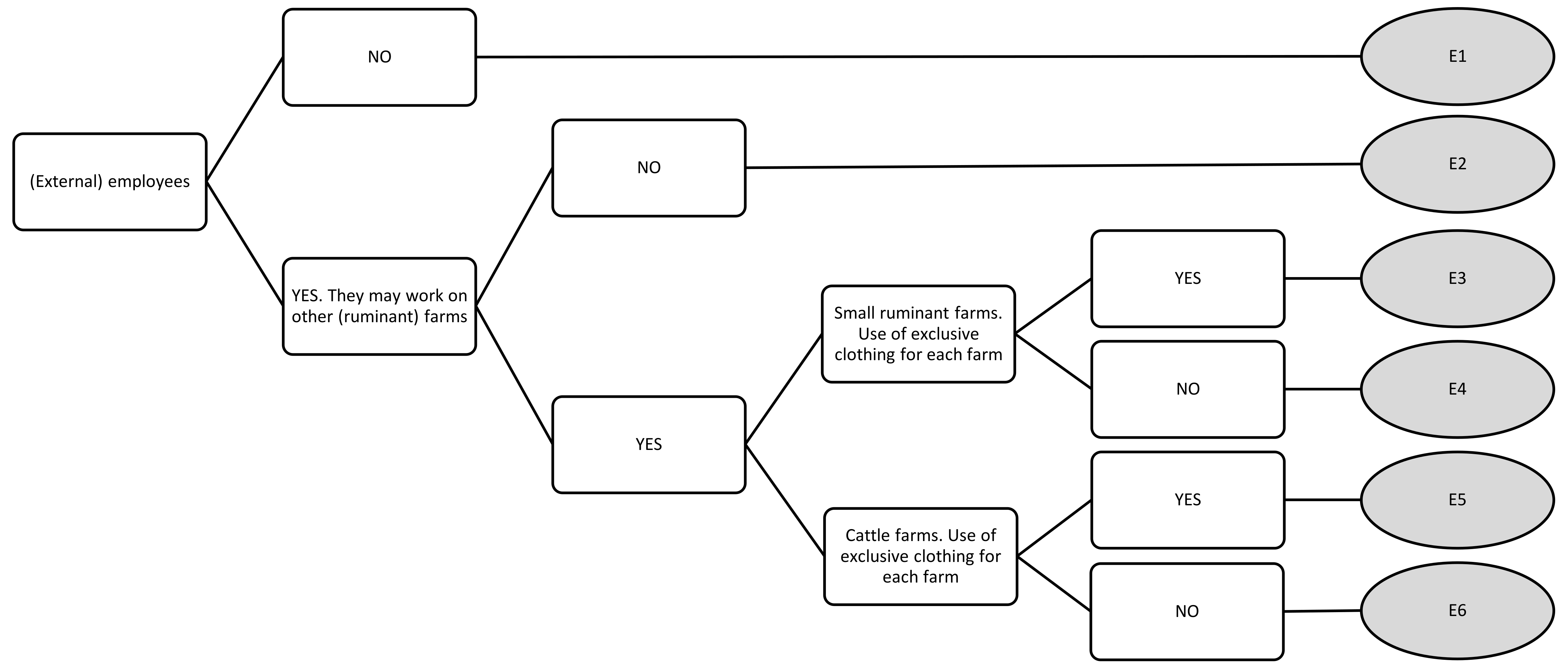 Animals 11 00166 g0a1h Animals 11 00166 g0a1h