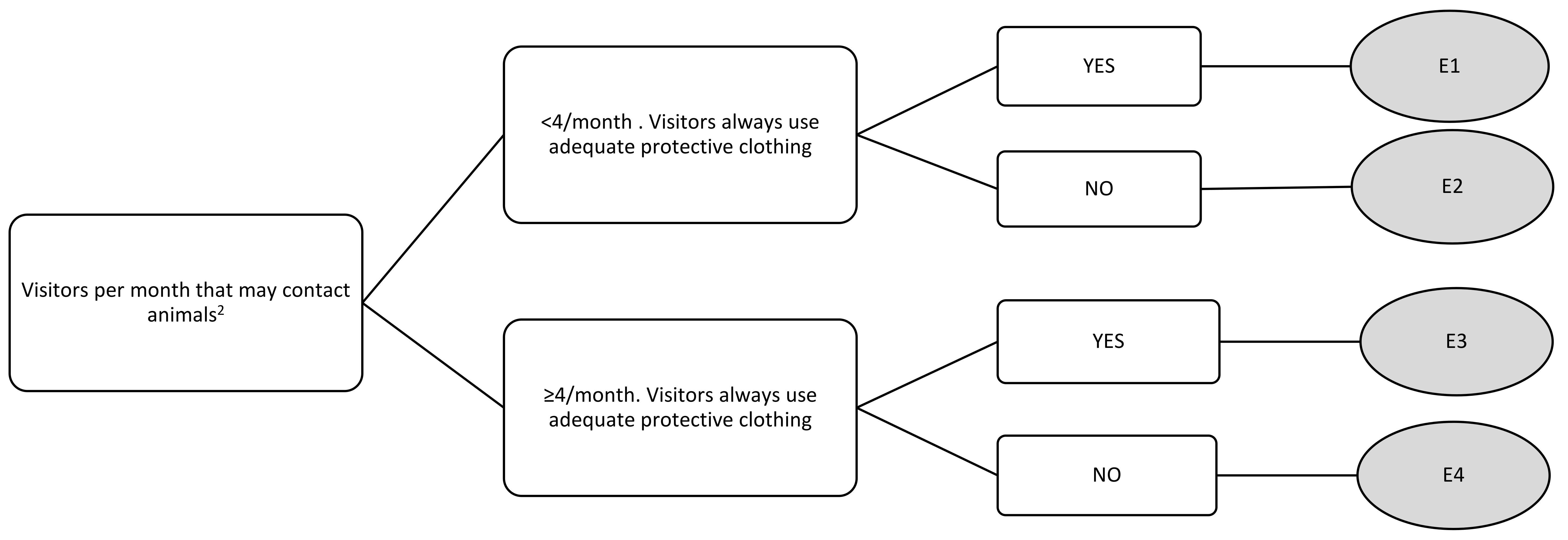 Animals 11 00166 g0a1i Animals 11 00166 g0a1i