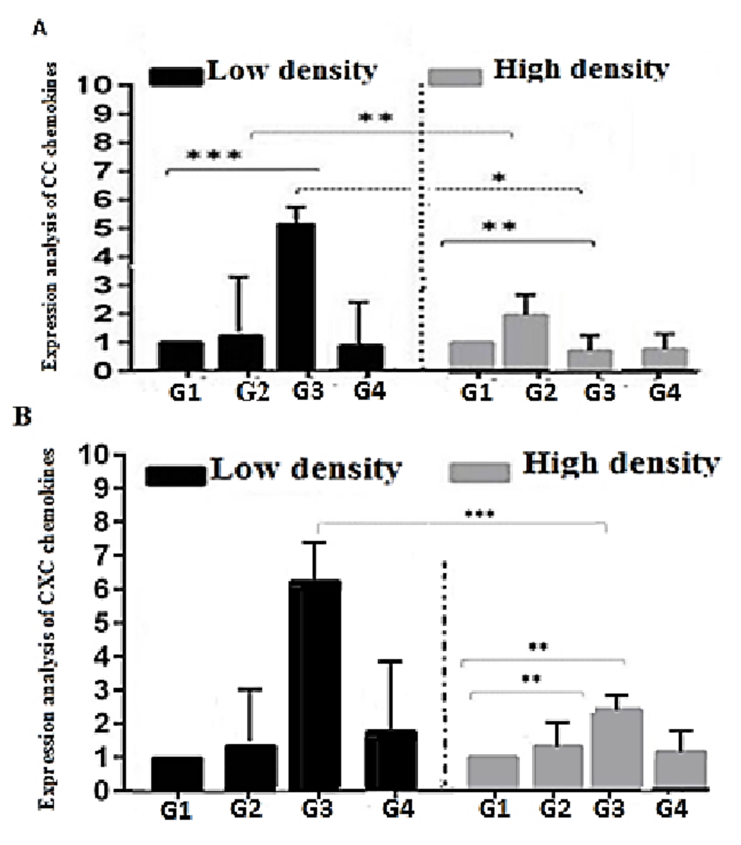 Animals 11 00184 g001