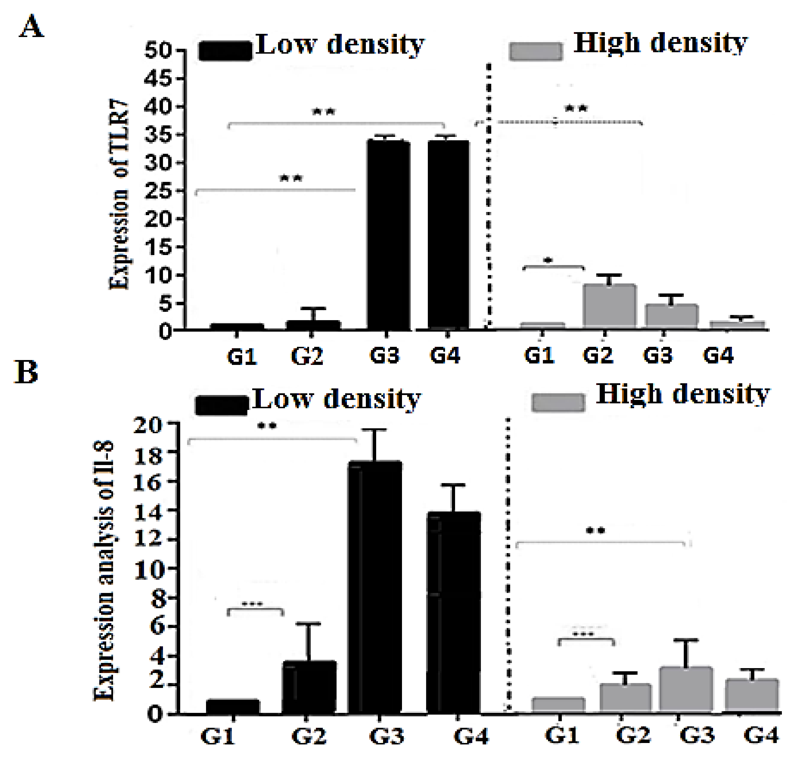 Animals 11 00184 g002