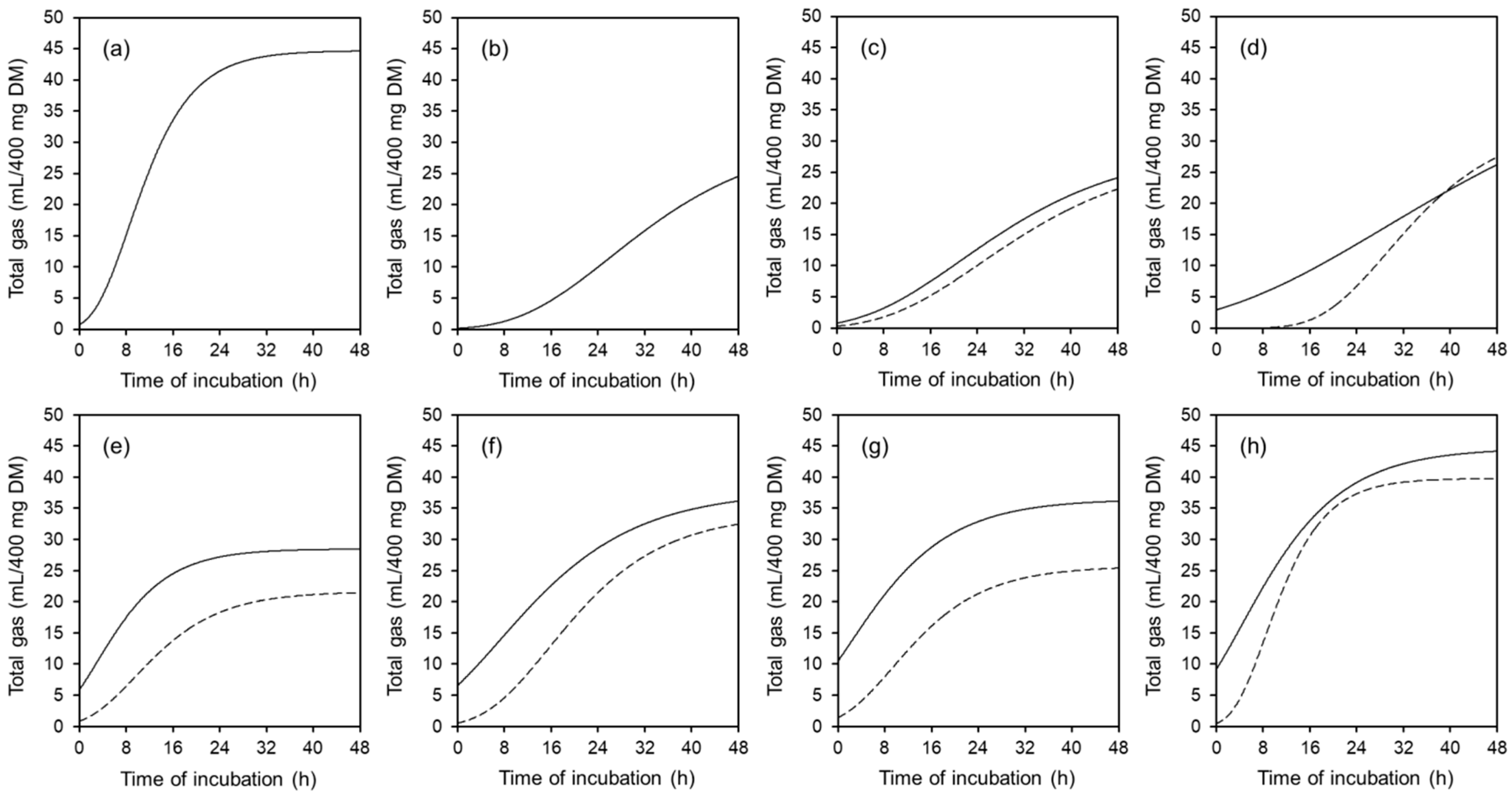 Animals 11 00341 g001