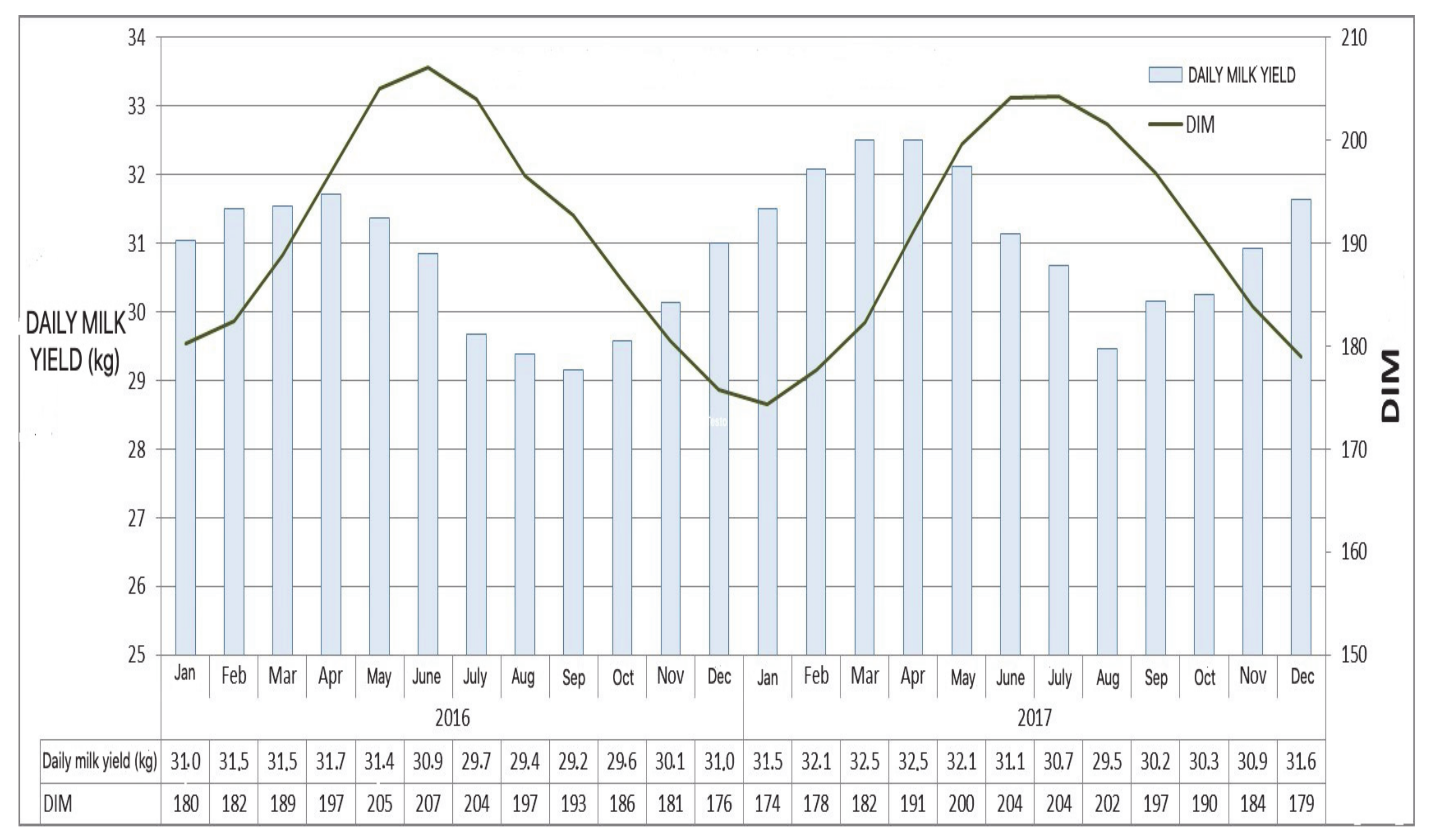 Animals 11 00388 g001