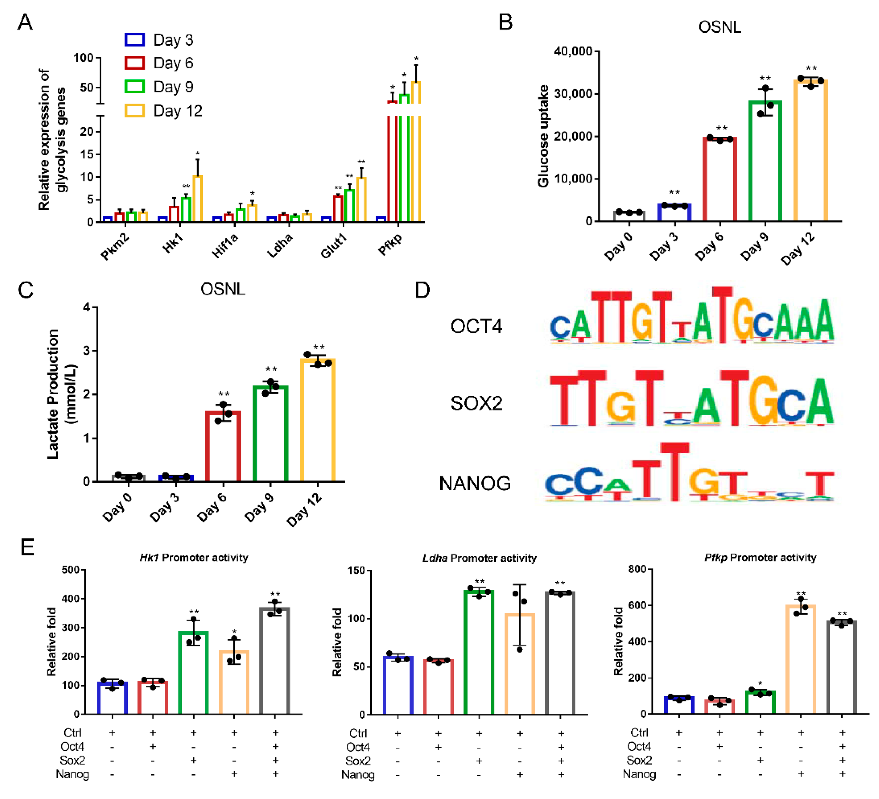 Animals 11 00425 g003