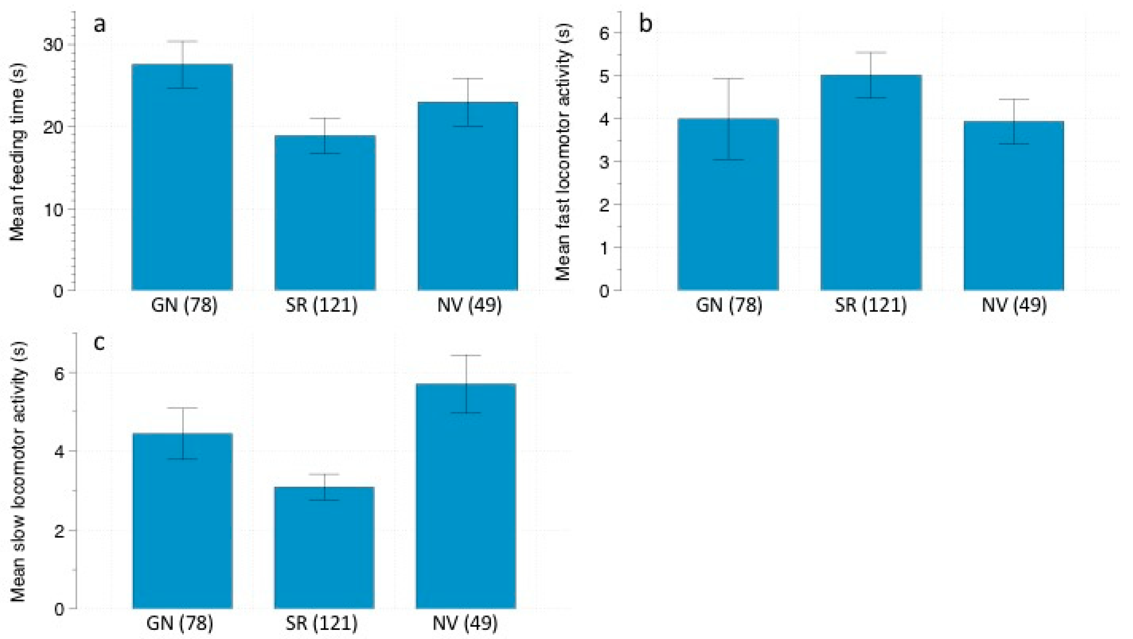 https://www.mdpi.com/animals/animals-11-00428/article_deploy/html/images/animals-11-00428-g005.png