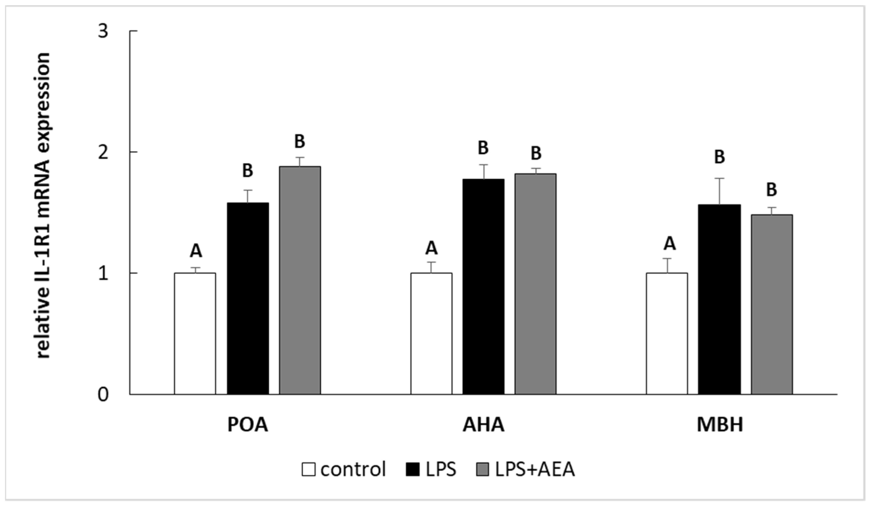 Animals 11 00484 g004