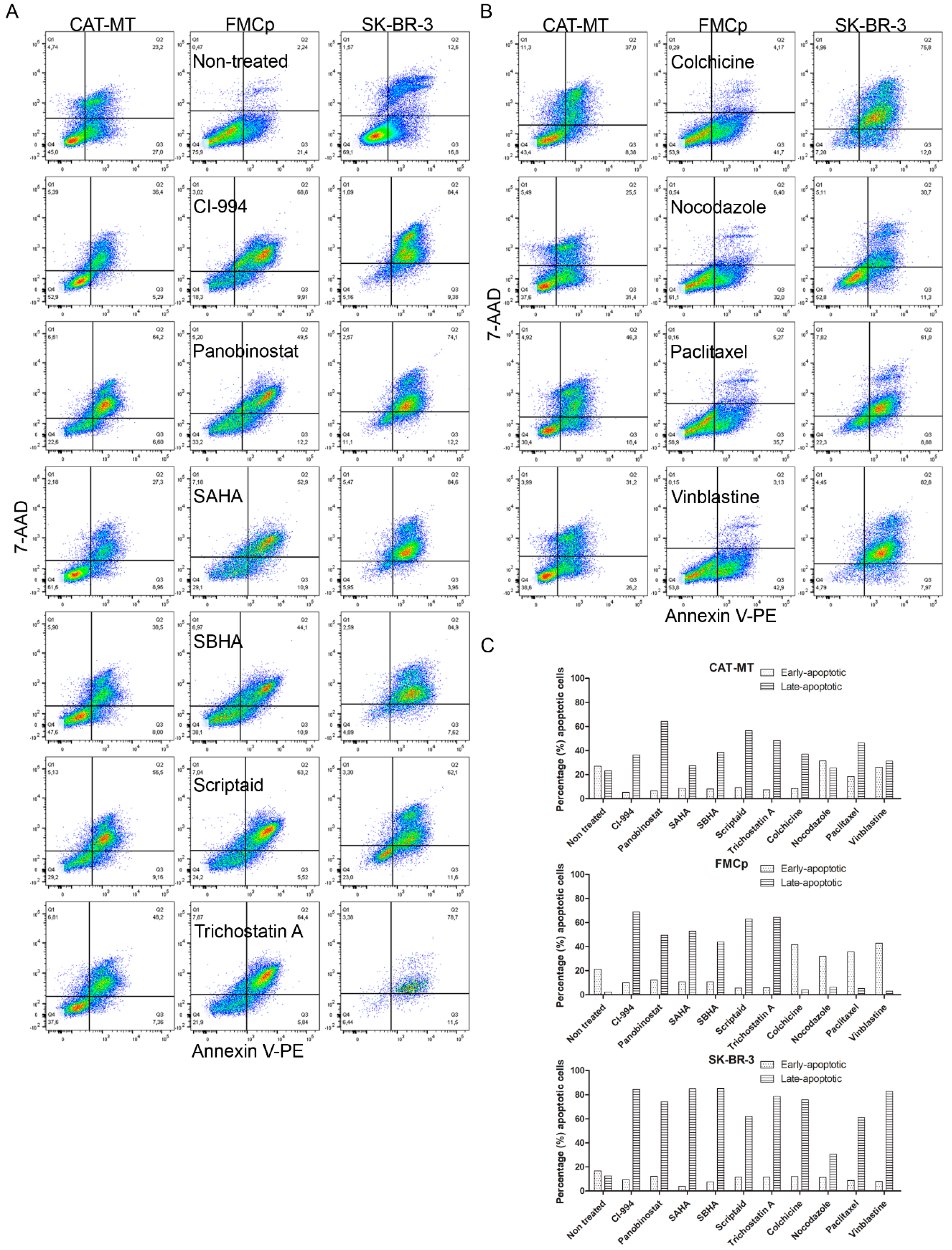 Animals 11 00502 g004