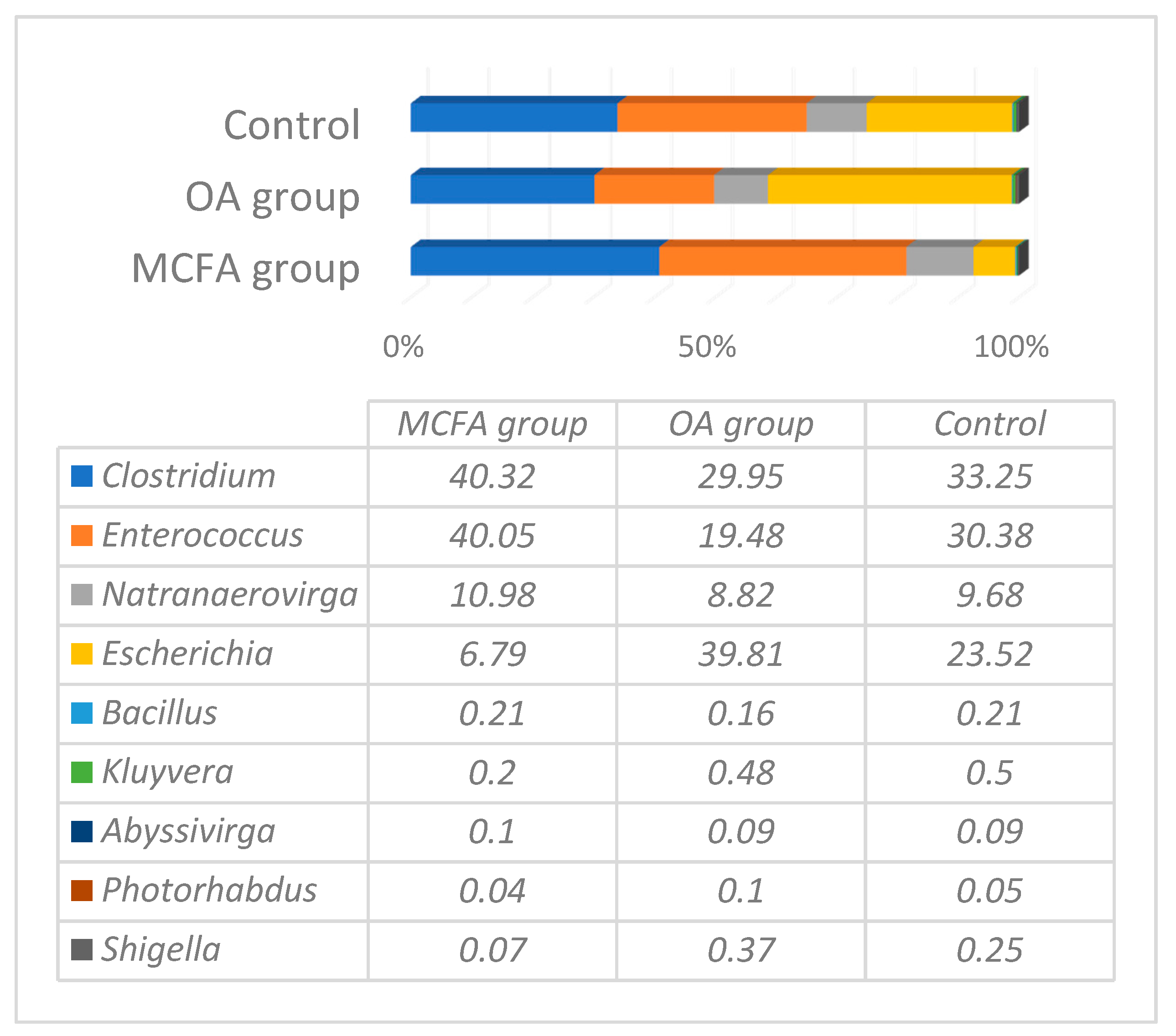 Animals 11 00610 g001