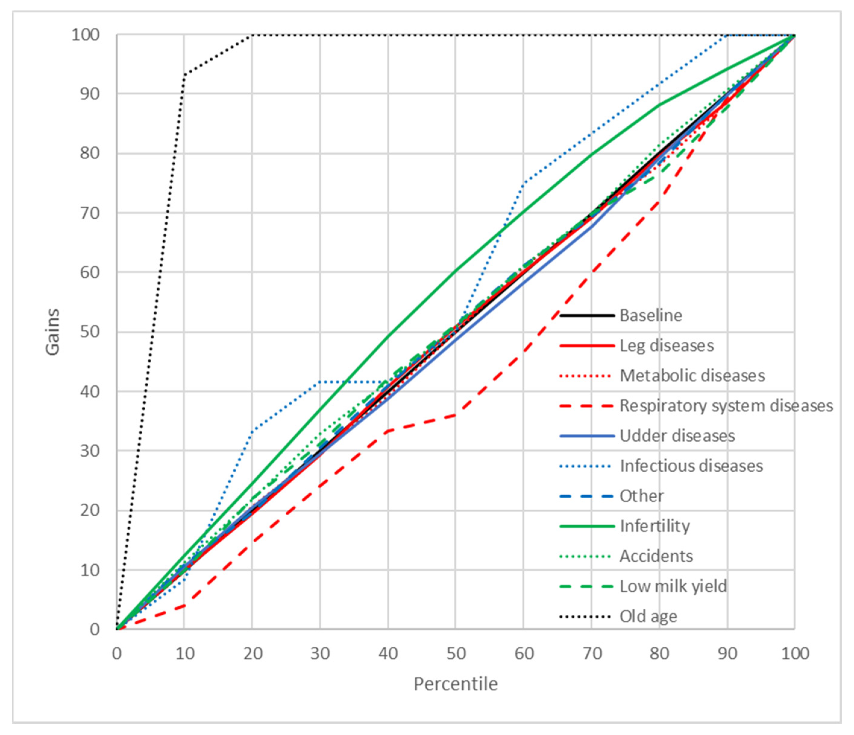 Animals 11 00721 g005
