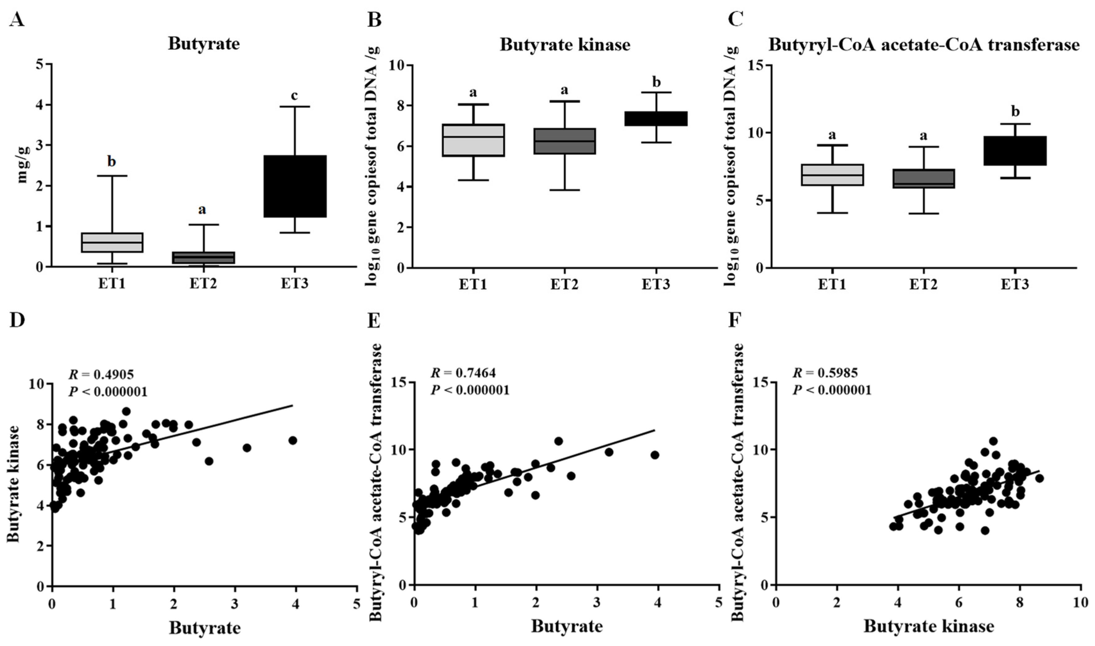 Animals 11 00730 g005
