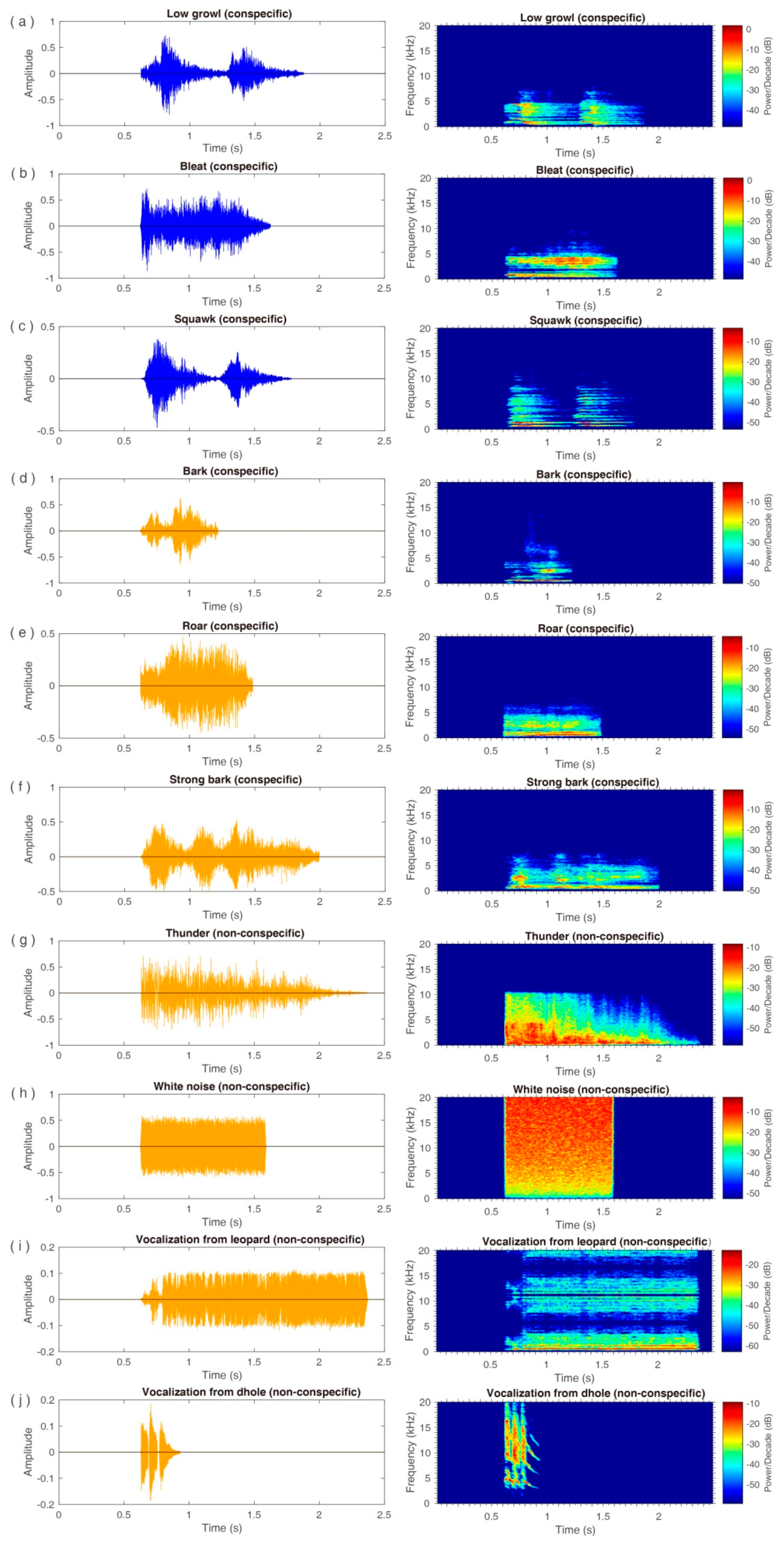 Animals 11 00774 g002 Animals 11 00774 g002