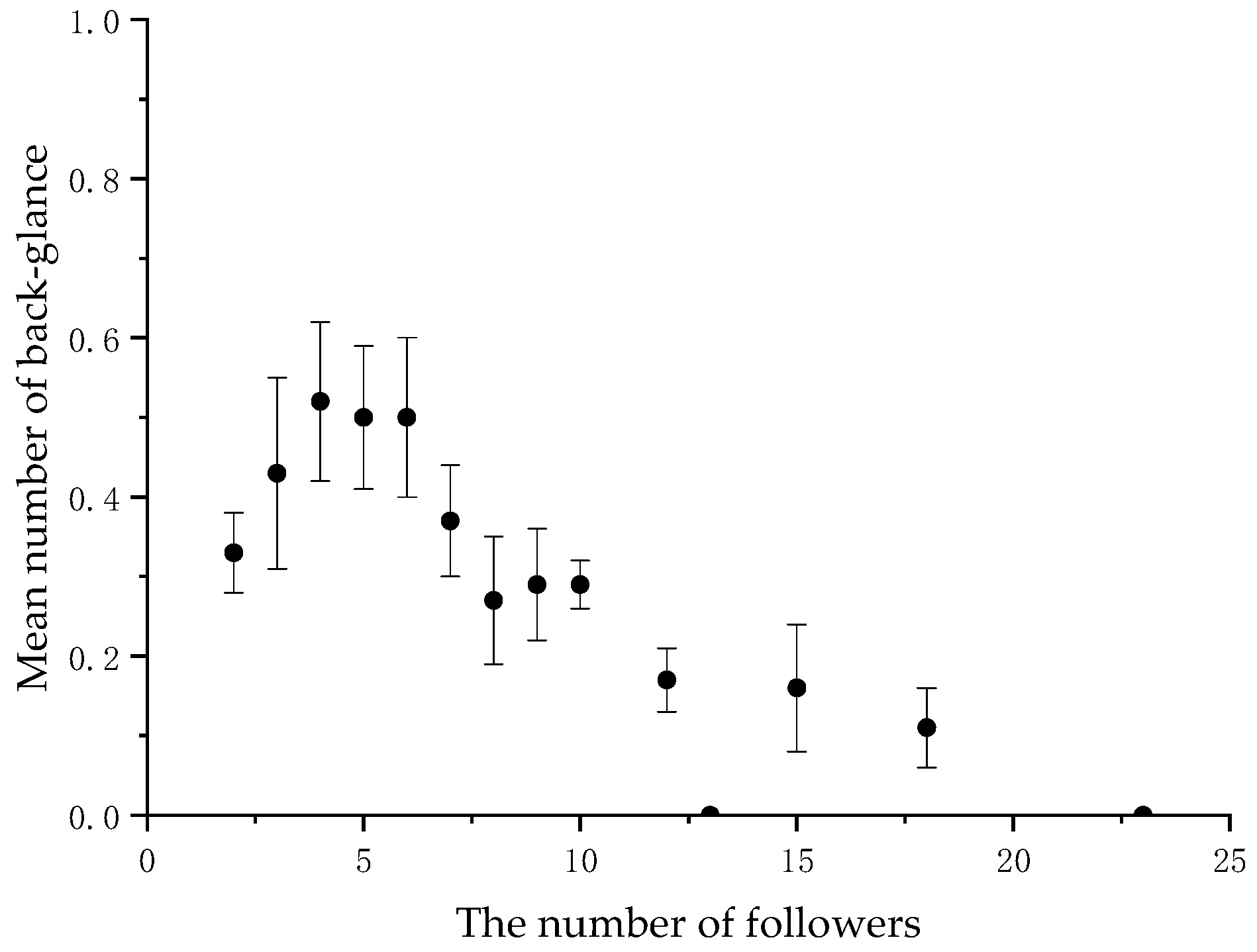 Animals 11 00876 g001