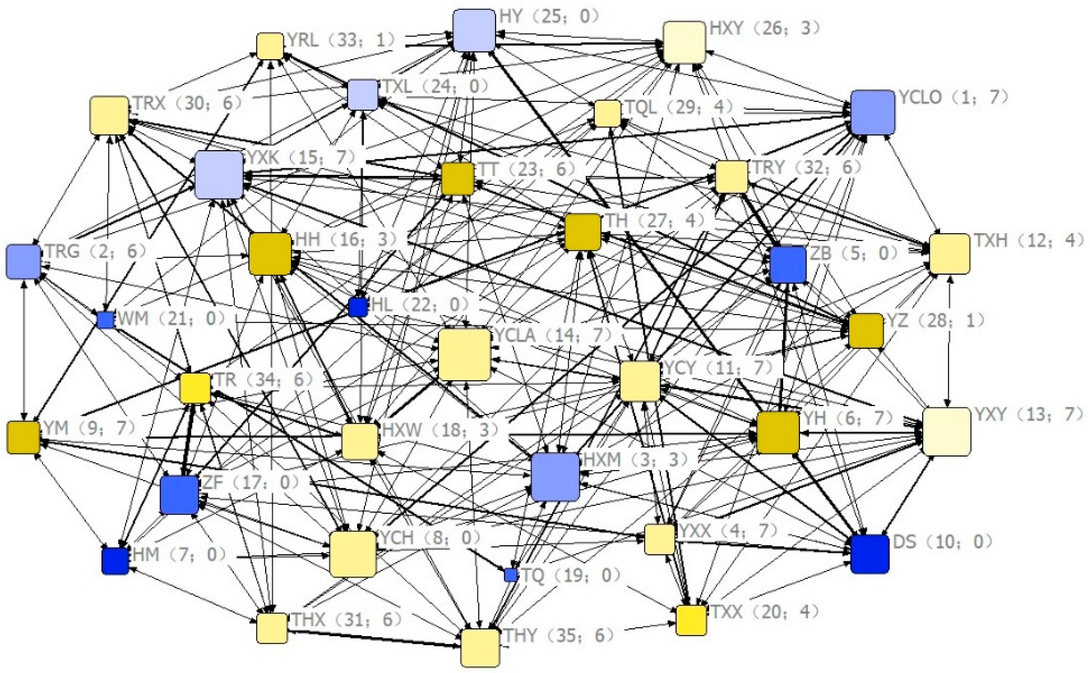 Animals 11 00876 g003