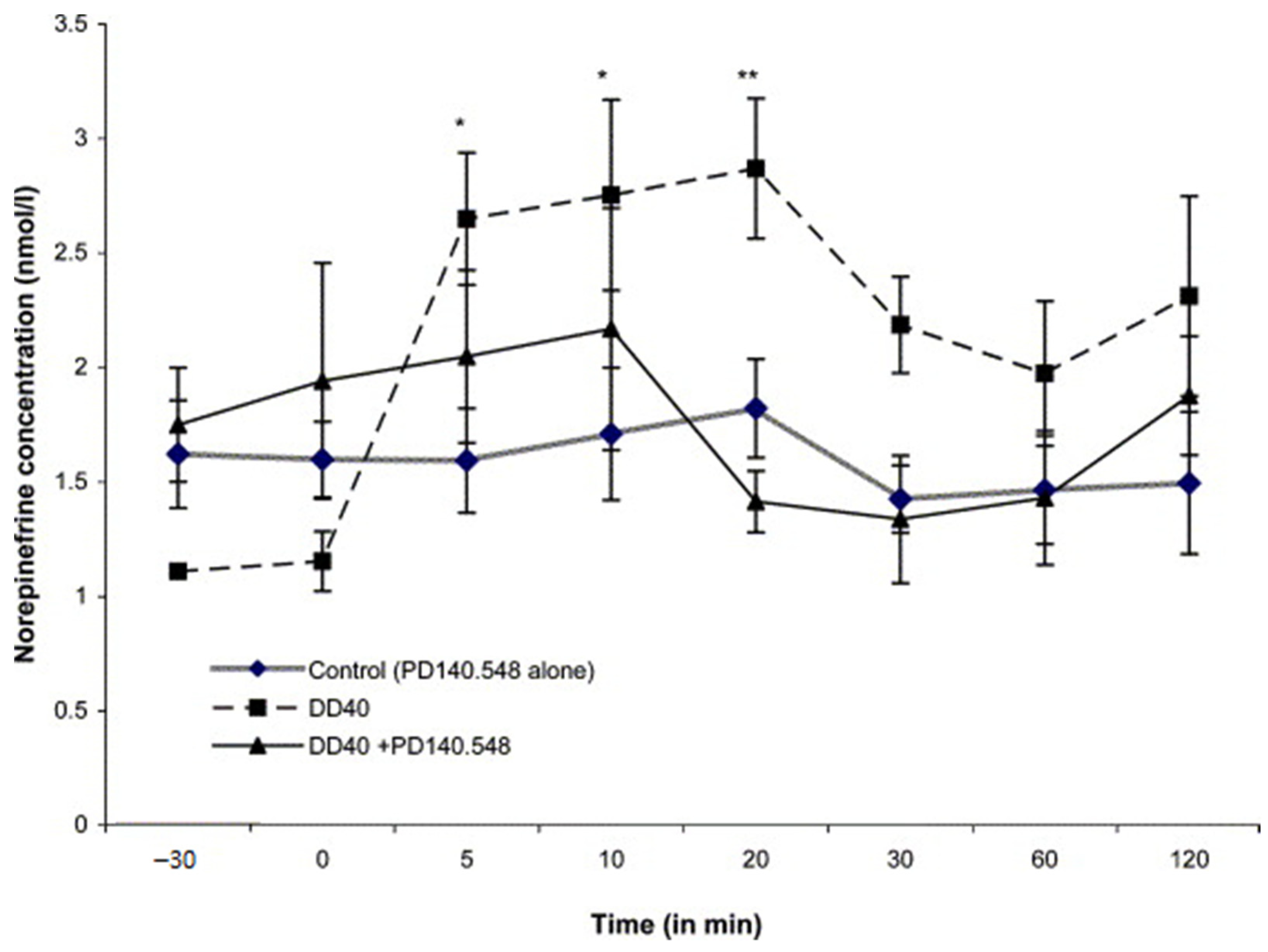 Animals 11 00909 g009 Animals 11 00909 g009