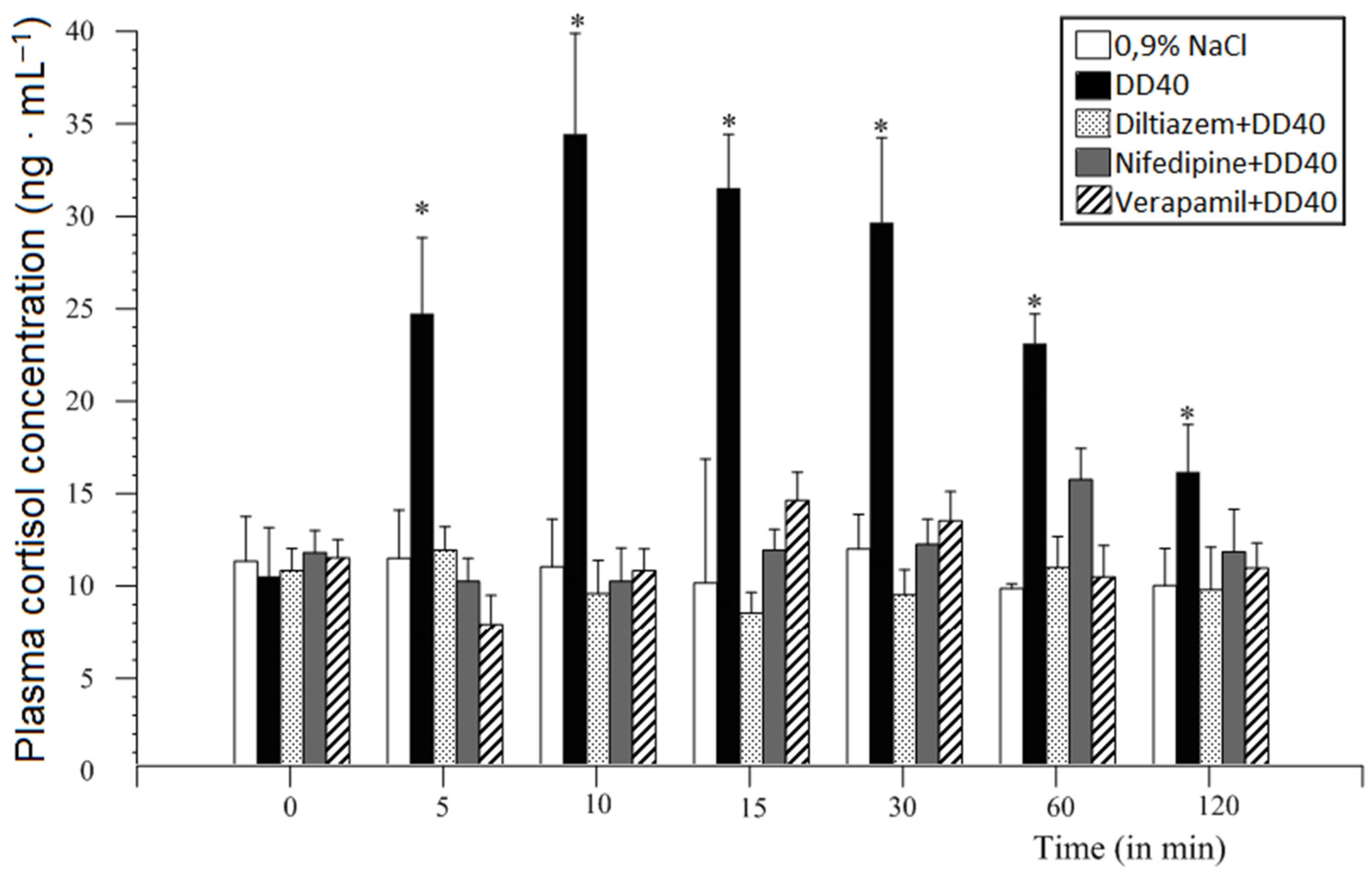 Animals 11 00909 g010 Animals 11 00909 g010