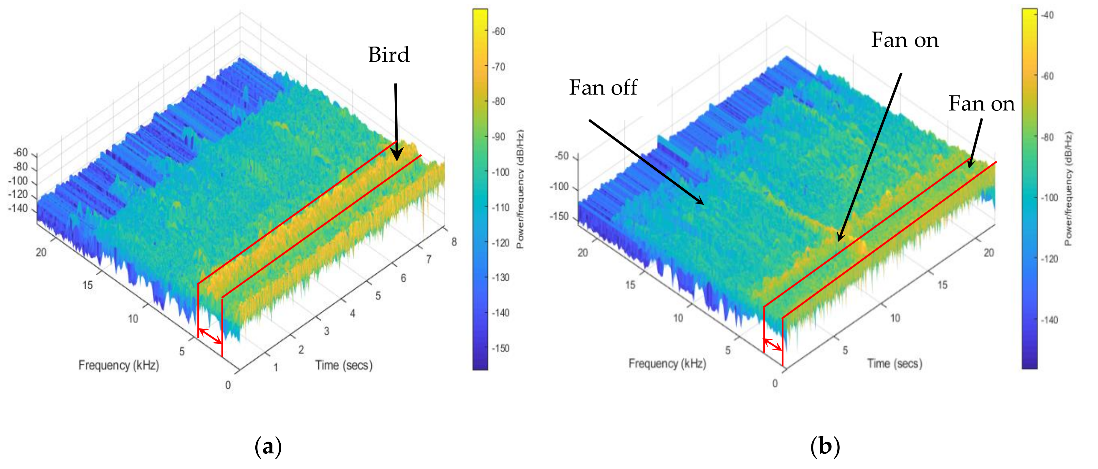 Animals 11 00916 g002a