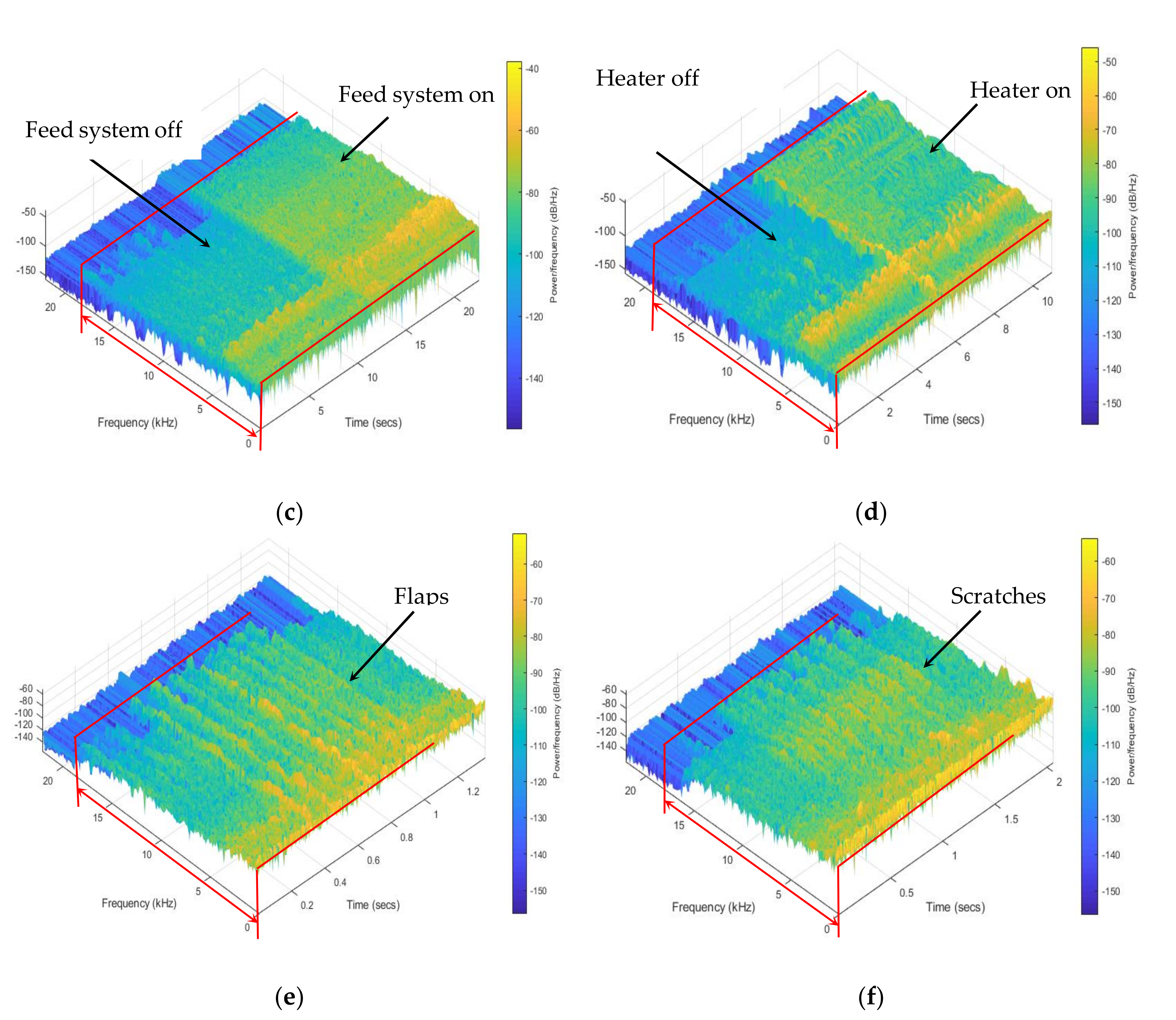 Animals 11 00916 g002b