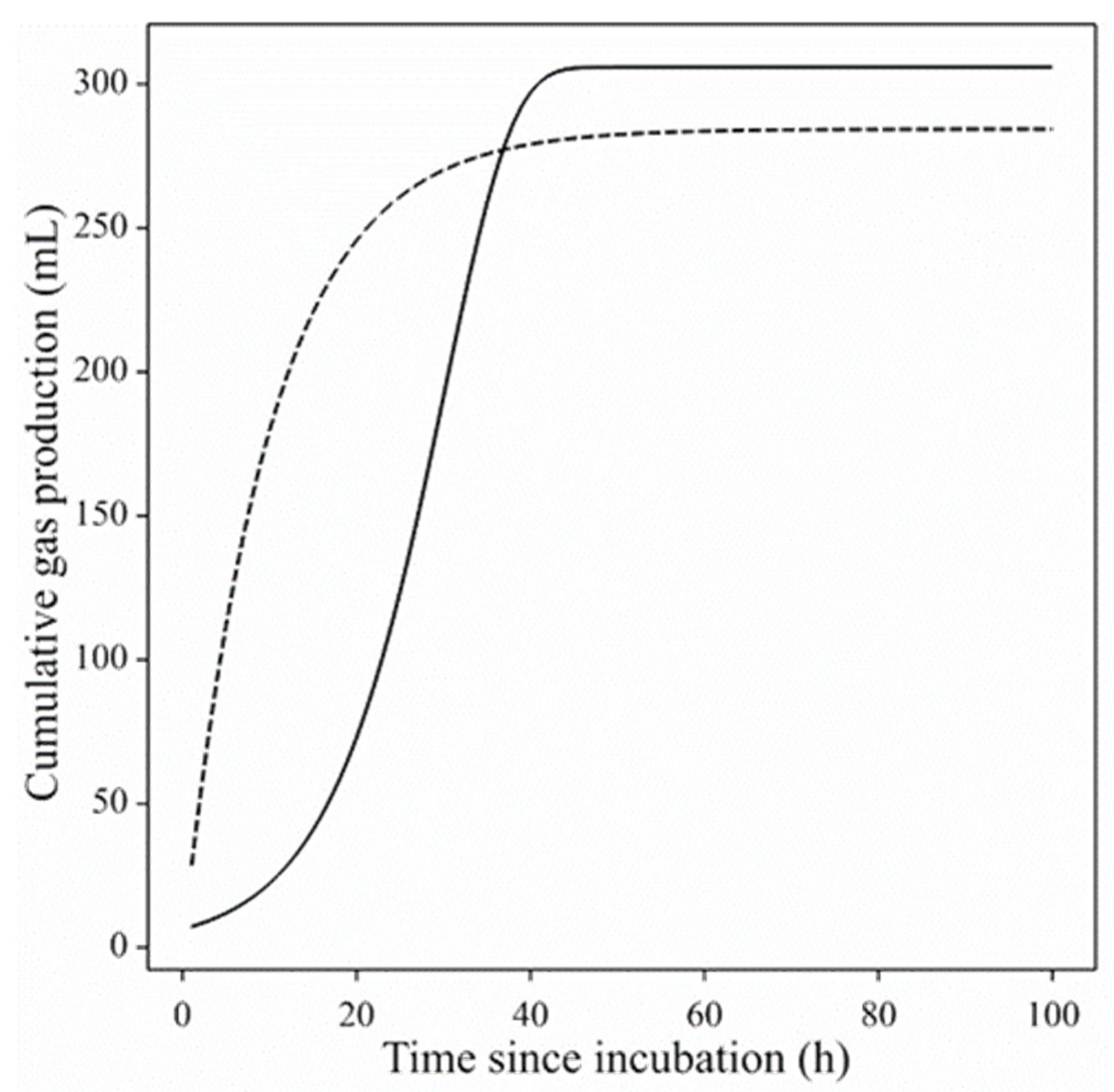 Animals 11 01069 g001