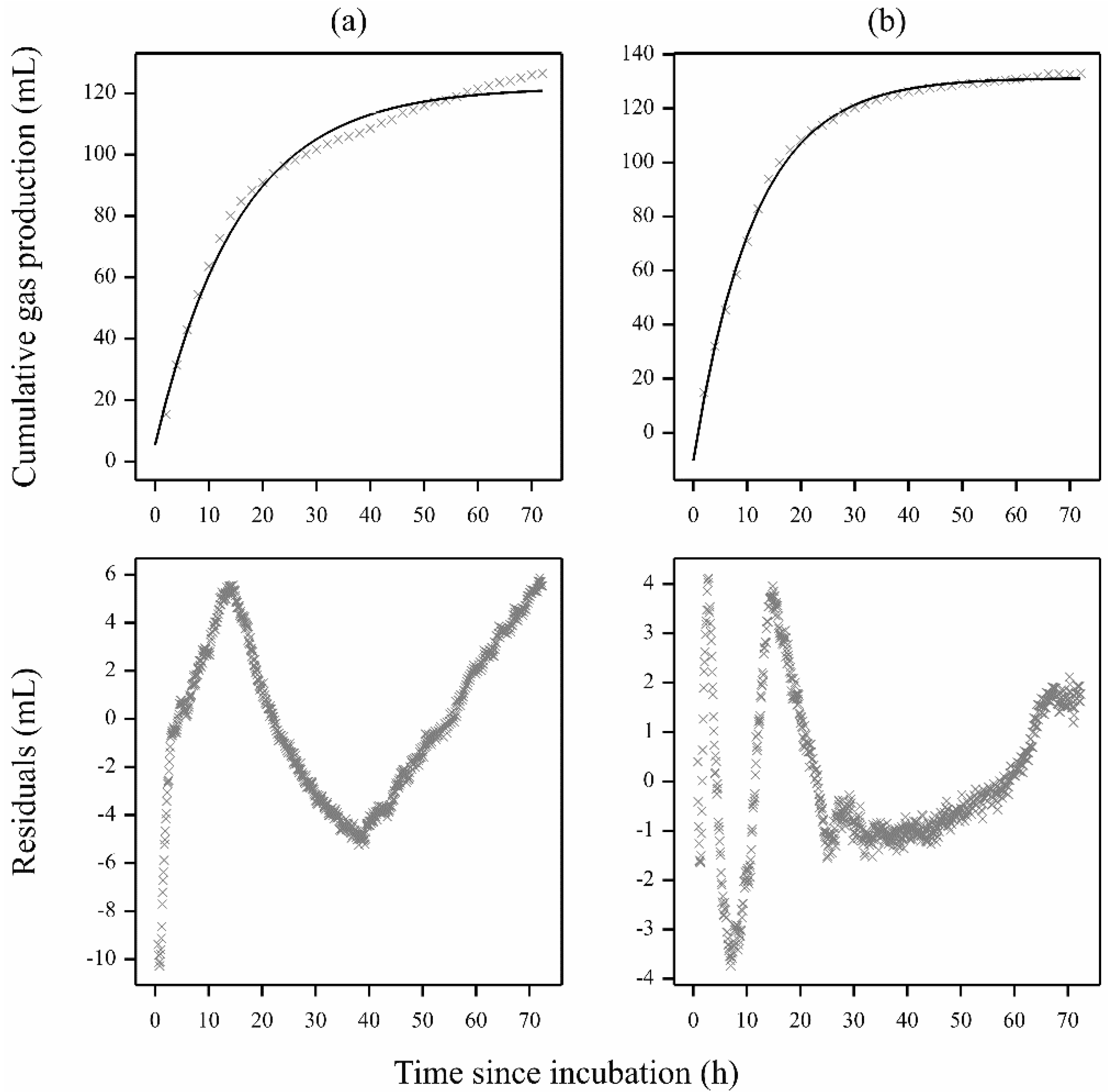 Animals 11 01069 g003