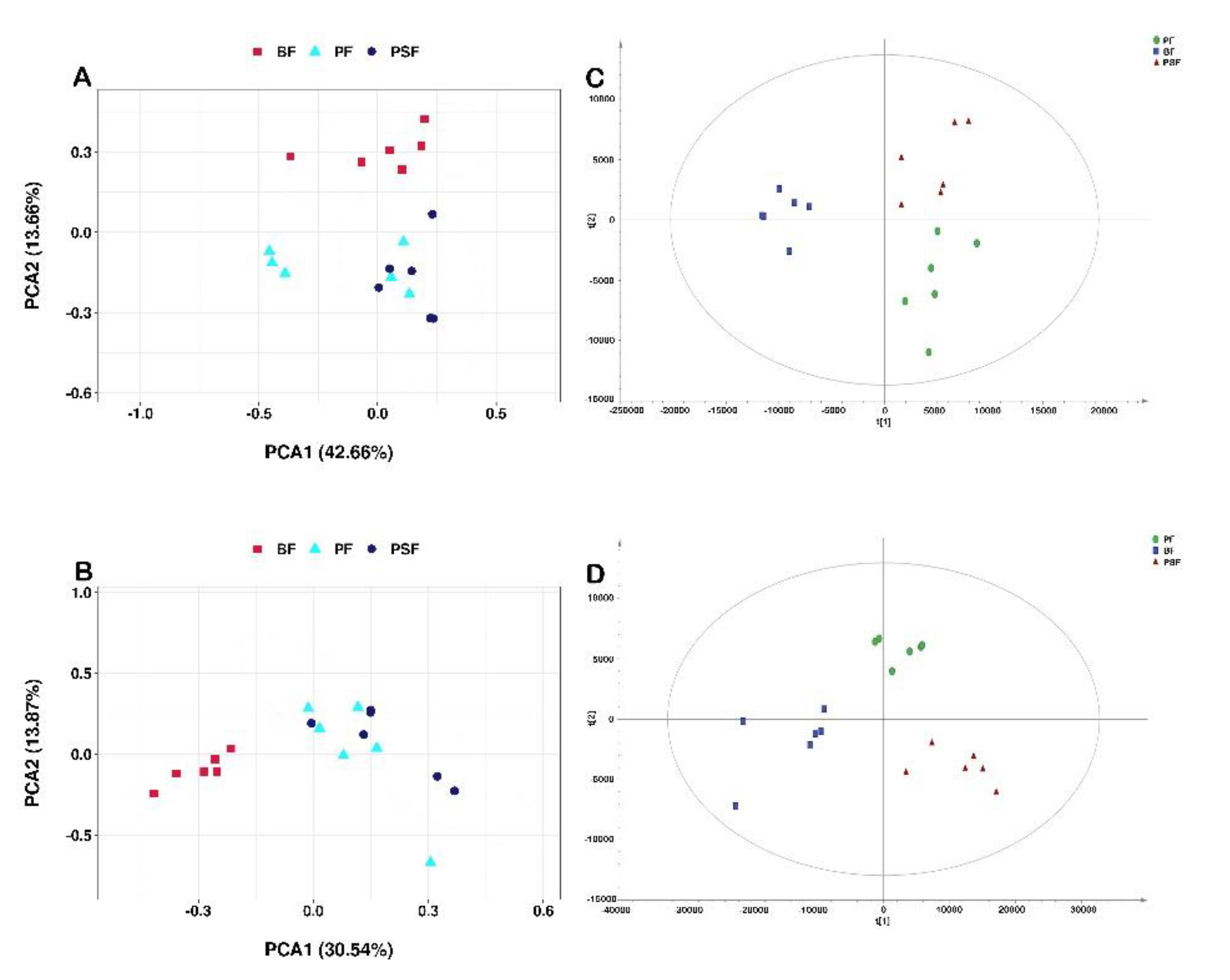 Animals 11 01080 g001