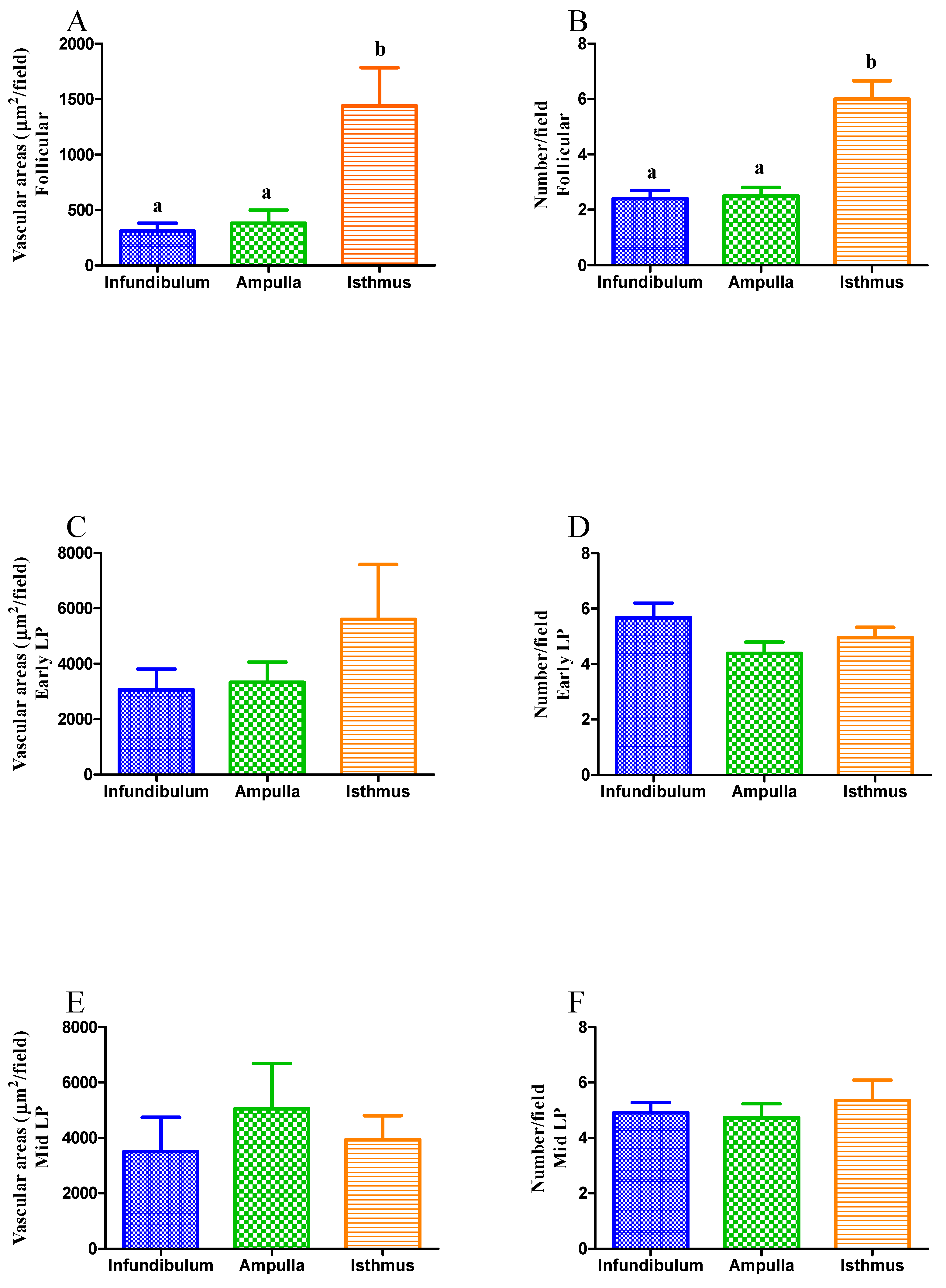 Animals 11 01099 g004