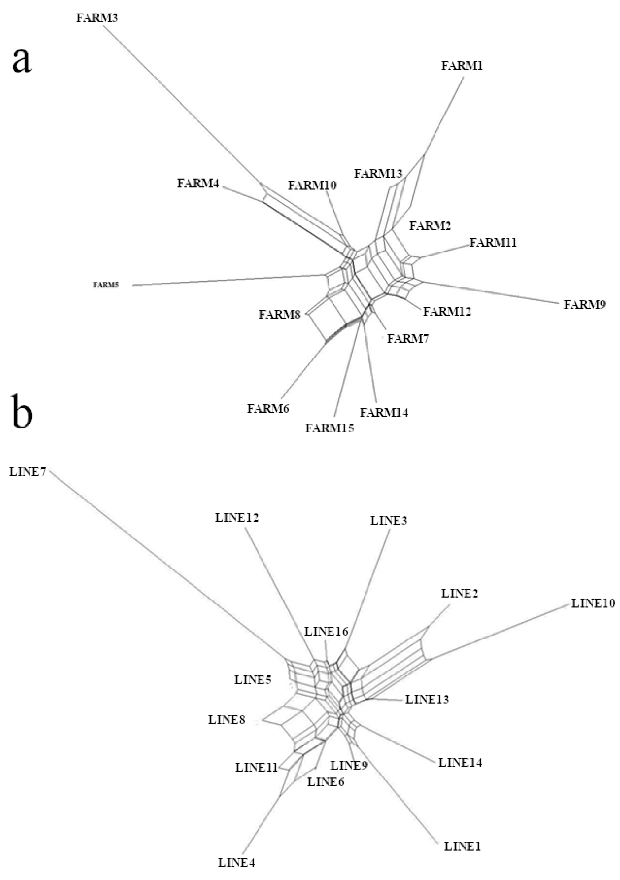 https://www.mdpi.com/animals/animals-11-01125/article_deploy/html/images/animals-11-01125-g001.png