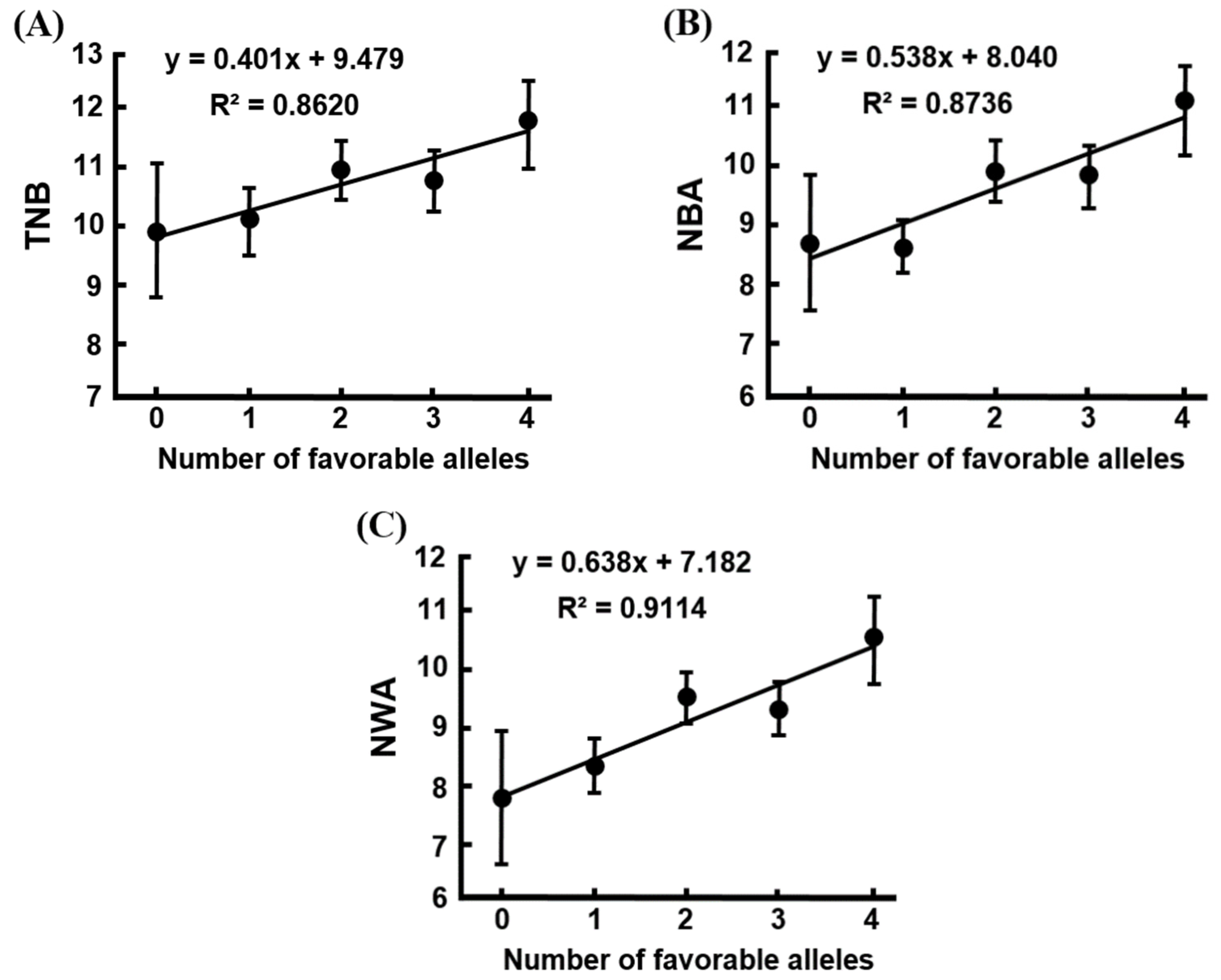 Animals 11 01154 g002