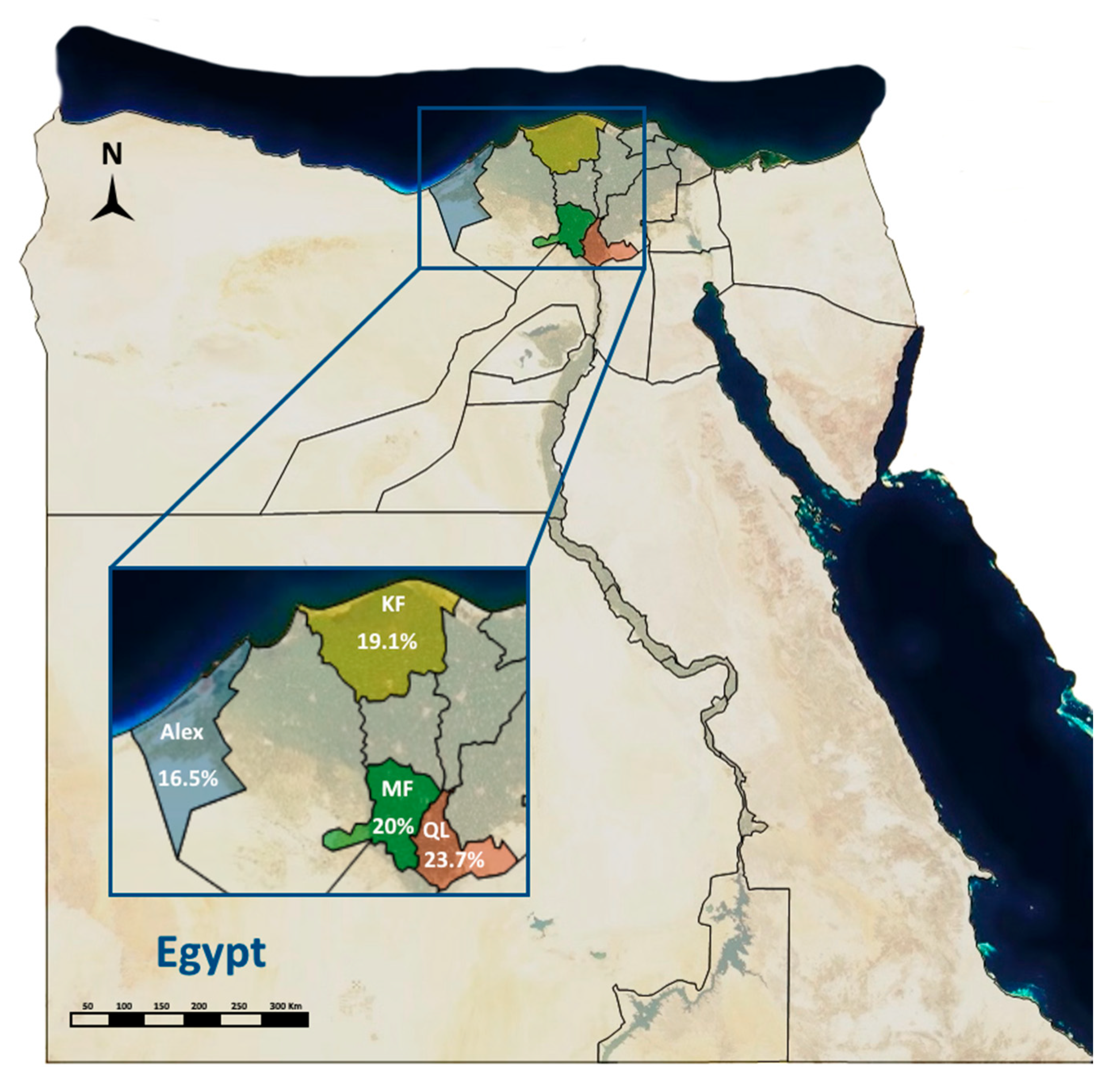 Animals 11 01165 g001 Animals 11 01165 g001