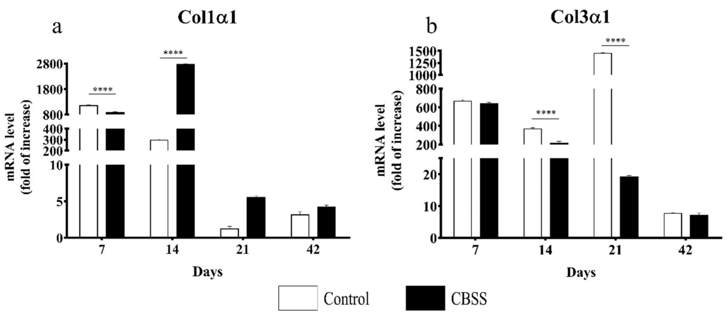 Animals 11 01219 g009 Animals 11 01219 g009