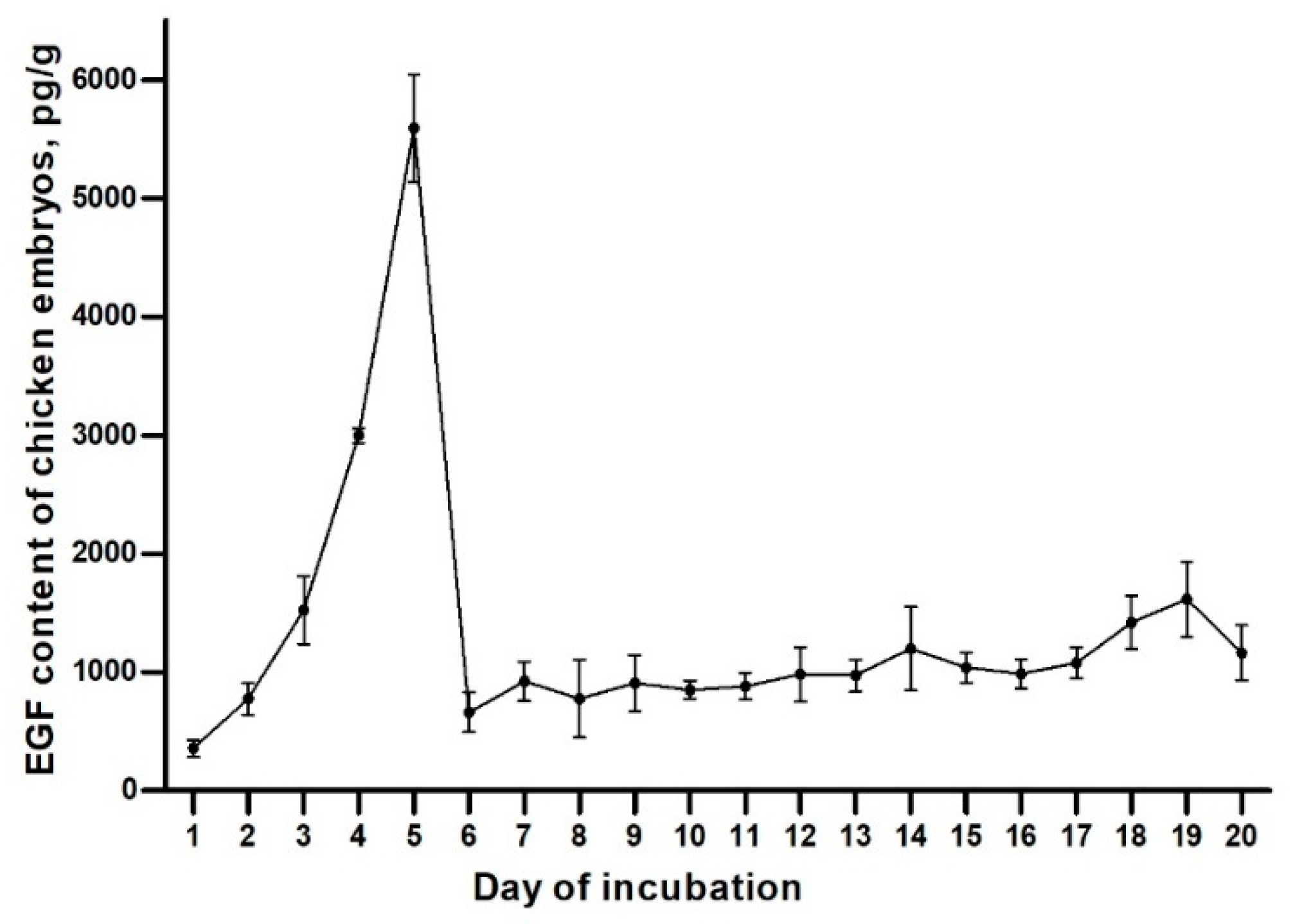 Animals 11 01394 g001
