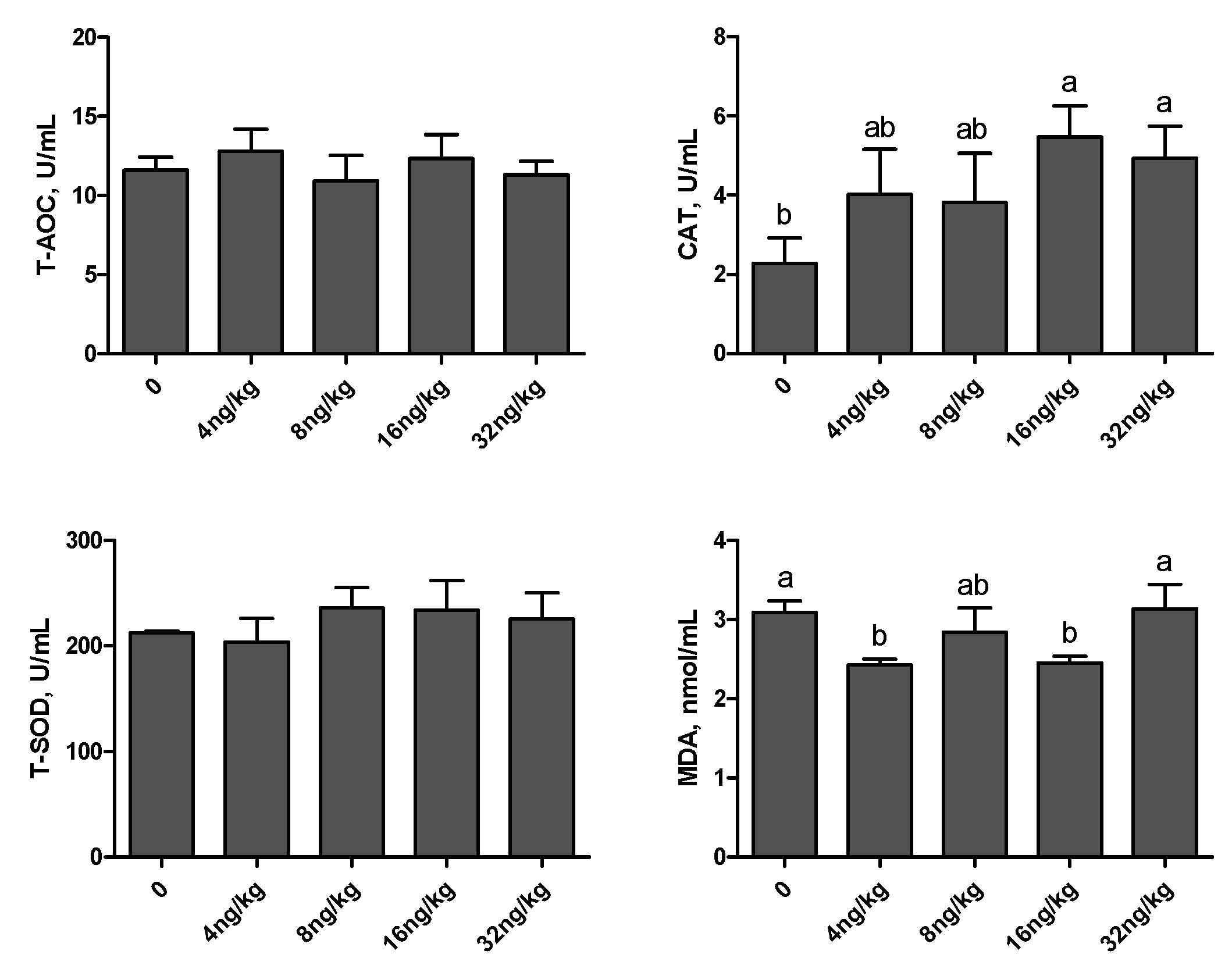 Animals 11 01394 g002
