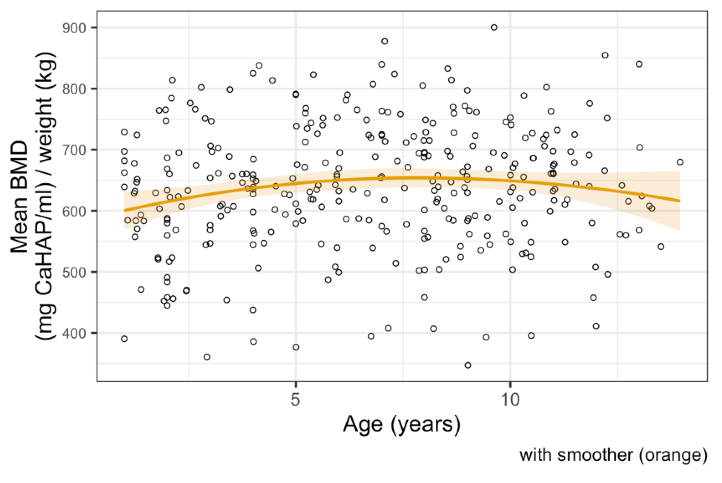 Animals 11 01413 g004 Animals 11 01413 g004