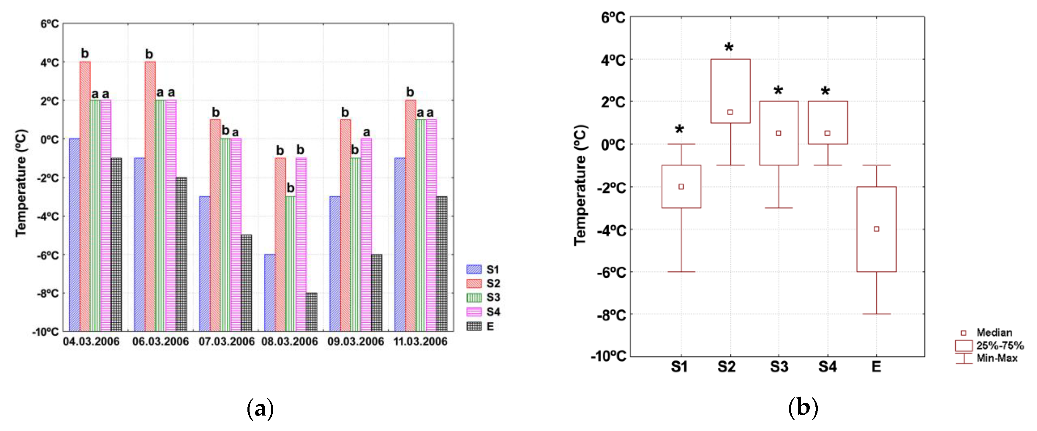 Animals 11 01420 g001