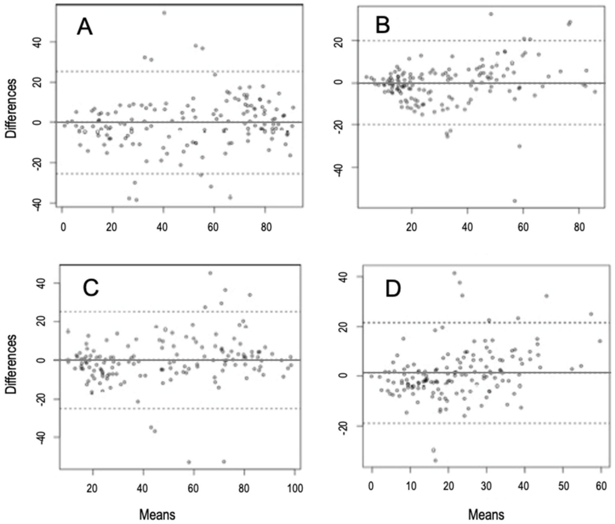 Animals 11 01449 g004 Animals 11 01449 g004