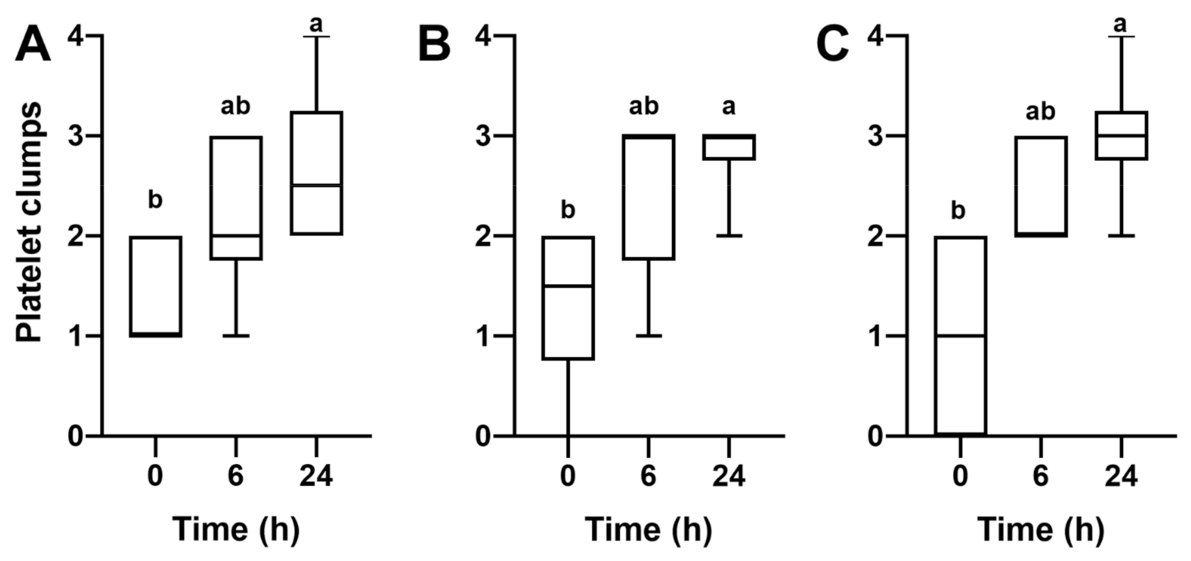 Animals 11 01478 g004